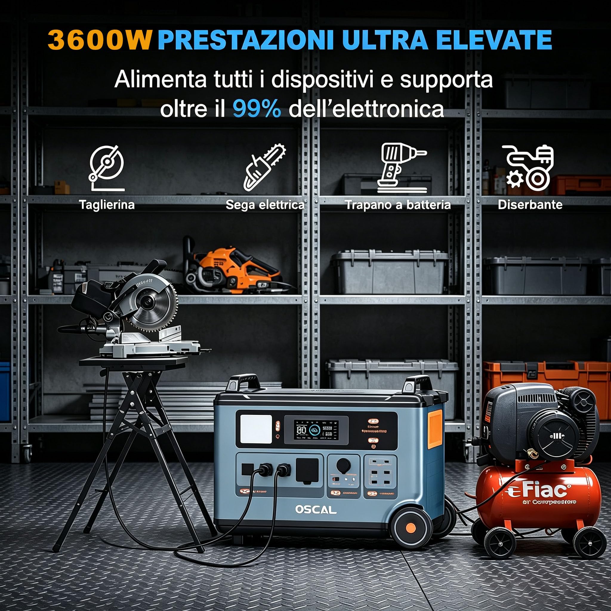 PowerMax 3600SE Centrale Elettrica Portatile, 3600W Generatore Solare, 3600Wh LiFePO4-Akku, USV, APP, für Camping & Wohnmobil, Stromversorgung di emergenza (PowerMax 3600 SE)