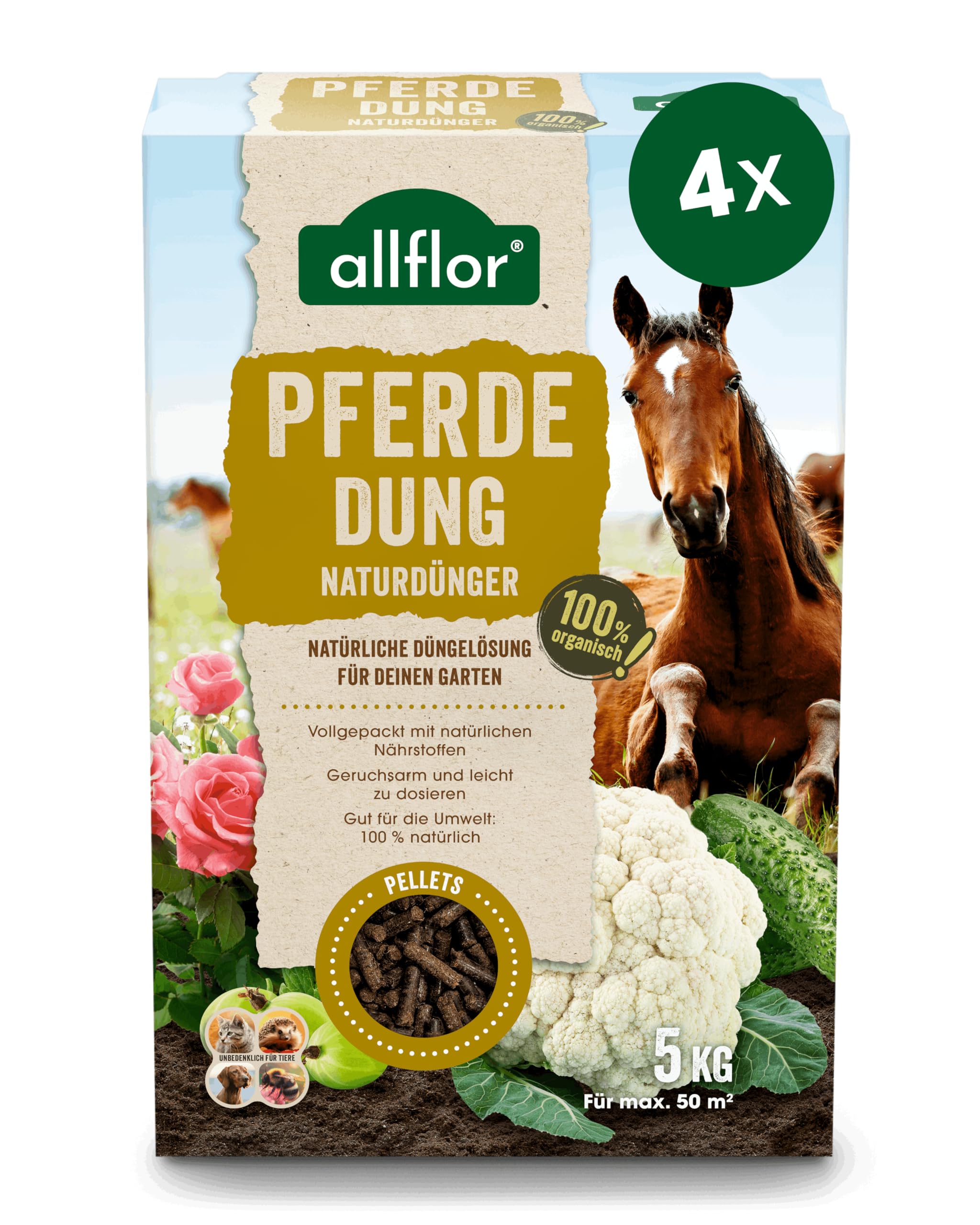 Allflor Pferdedung gekörnt 4 x 5 Kg in Faltschachtel I Pferdemist als Dünger I rein biologisch-organischer Universaldünger I Pferdedünger I Für alle Garten-, Obst- & Gemüsepflanzen