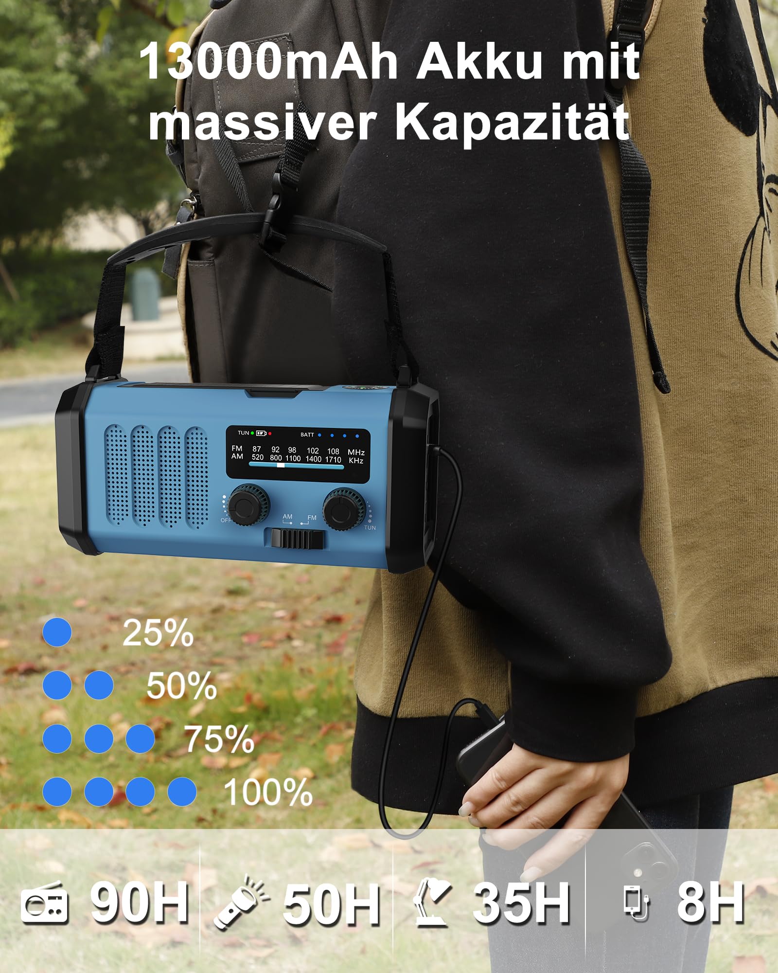48100mWh Kurbelradio Notfall Radio, Solar Radio mit Weltempfänger, AM FM Radio Dynamo Notradio mit HandyLadegerät, Aufladbar Taschenlampe&Leseleucht, Kompass,SOS für Stromausfälle Ourdoor Camp Notfall