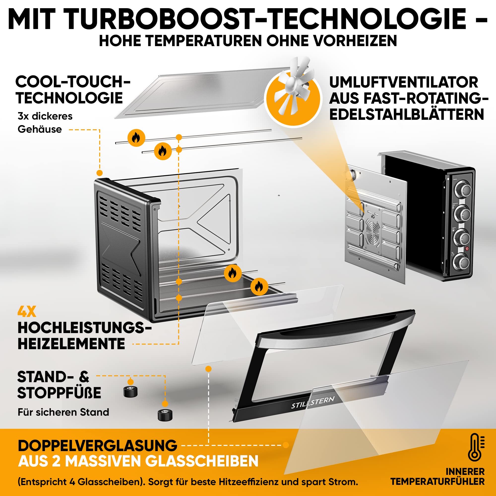 Stillstern Minibackofen mit Umluft 35L (DE Version) Pizza Ø28, CYCLONE PRO+ Antihaftbeschichtung, Auftauen, 2h Timer, Camping Mini Backofen Umluft Pizzaofen Mini Ofen klein Hähnchengrill mit Drehspieß
