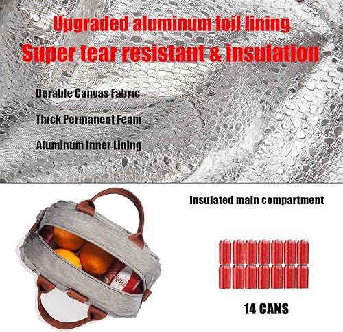 Miniatura 3 de EKERHO Mochila Bolsa de Almuerzo Aislada para MujeresHombres, Bolsa Tote de Almuerzo de 3 Formas de Llevar, Caja Refrigeradora Grande Impermeable