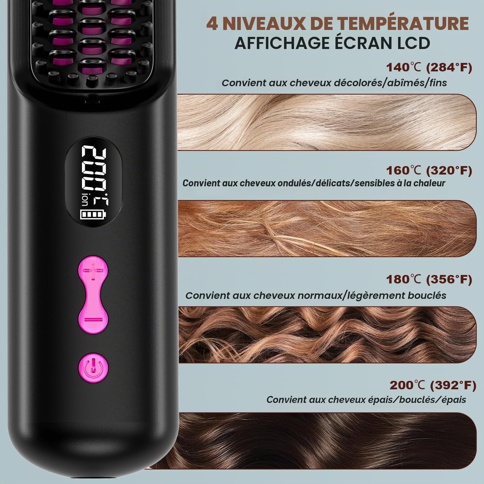 Brosse Lissante Sans Fil 9600mAh, Brosse Chauffante Cheveux Court