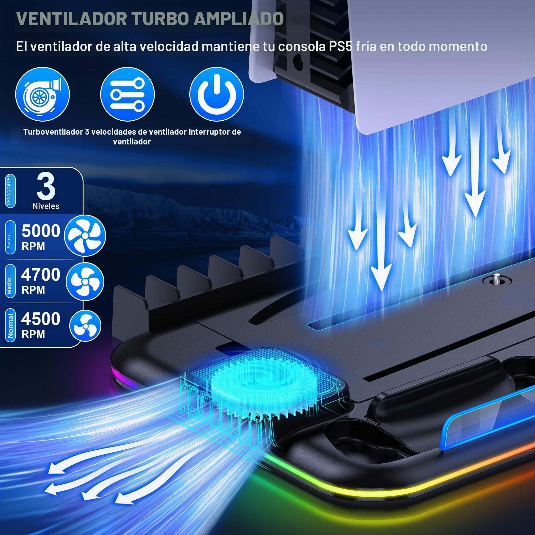 HELLCOOL Soporte para PS5/PS5 Slim,Soporte con Ventilador Refrigeración/Luces RGB/Mandos de Recarga Doble/Gancho para Auriculares/15 Ranuras de Juego, Base para PlayStation 5 Disco/Digital Edición