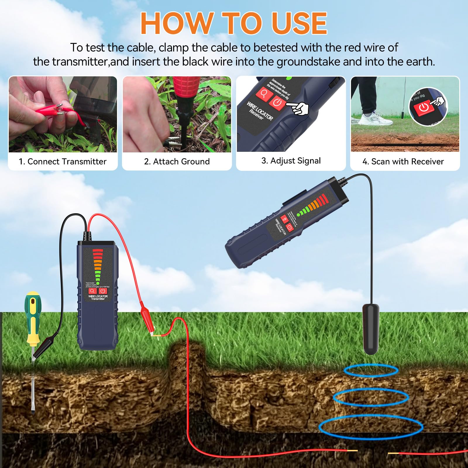 Localizzatore di cavi sotterraneo, tracciatore di cavi F04 con sonda e auricolare, tester per localizzare rotture nella recinzione del cane, controllo dell'irrigazione e cavi elettrici
