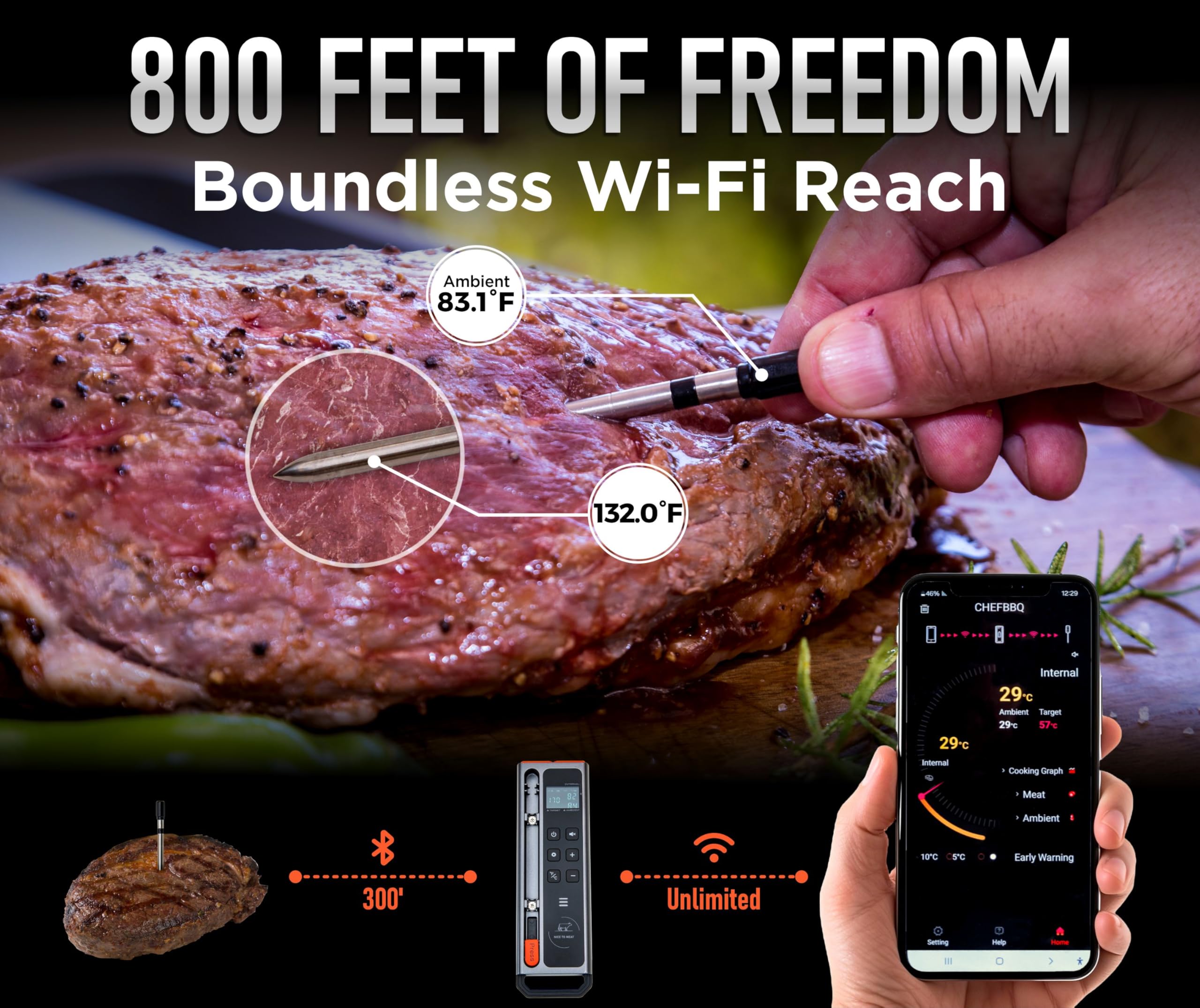 WiFi and Bluetooth Meat Thermometer Digital Wireless - Long Range Connection with Built-in Temperature Display, Meats Probe, Bluetooth Digital Wireless Meat Thermometer for Grilling, Smoking, Cooking