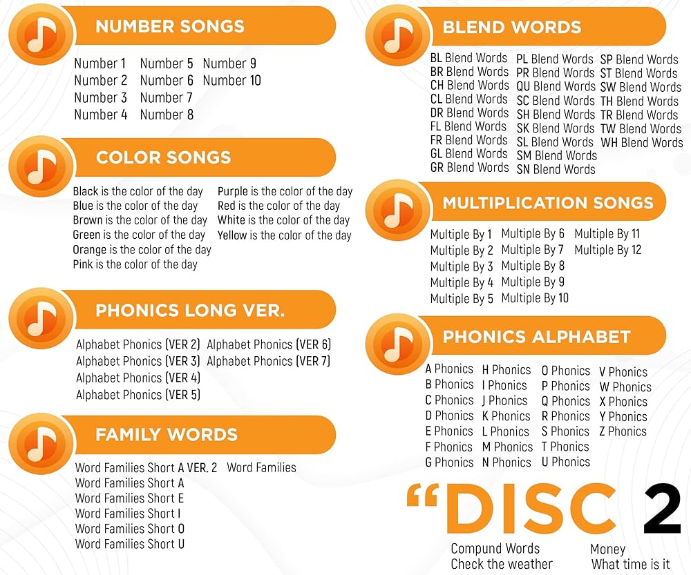 Mike's Children's Songs CDセット9枚 Mike's Children's Songs CDセット9枚 Kidsongs PLAY SONGS