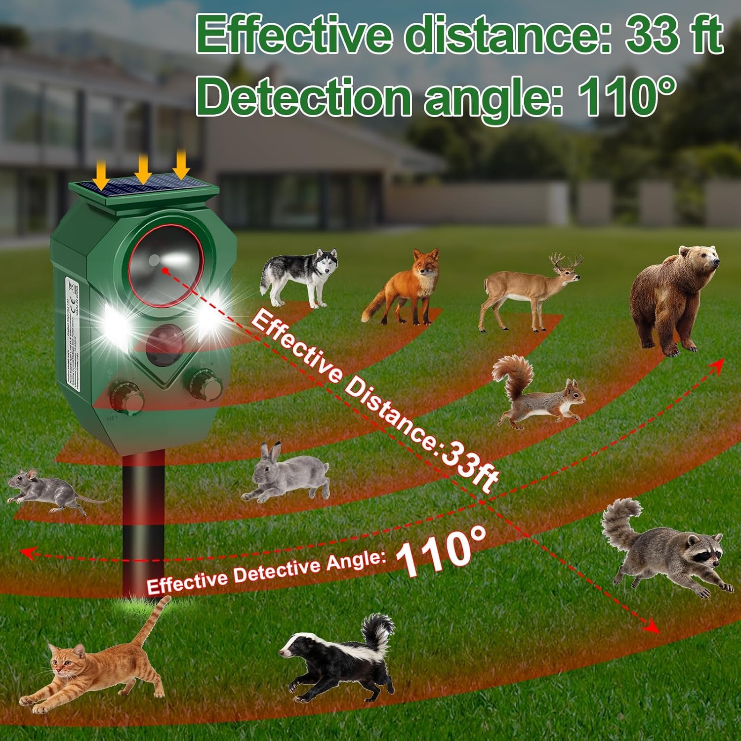 Lot de 2 répulsifs à ultrasons pour animaux d'extérieur avec capteur PIR et lumière clignotante pour écureuils, ratons laveurs, mouffettes, lapins et chiens, étanchéité IP65