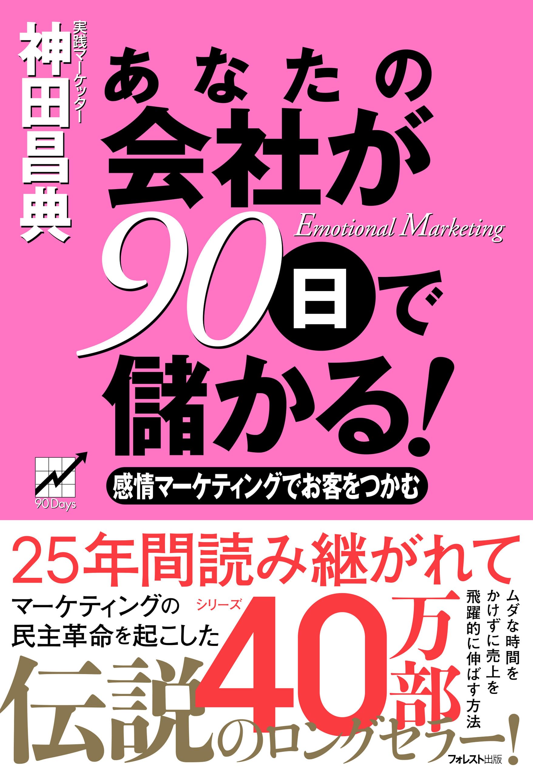 Amazon.co.jp: 神田 昌典: 本、バイオグラフィー、最新アップデート