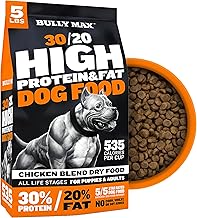 Bully Max Dry Dog Food for Adults & Puppies - High Protein & Fat for Muscle & Weight Gain - High Performance Dog Food Supplements - Small & Large Breed Dogs (535 Calories Per Cup), Chicken, 5lb Bag