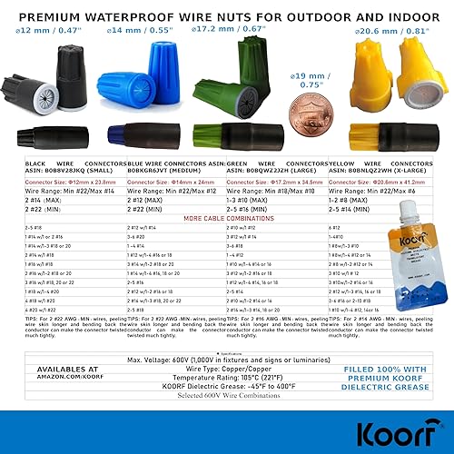 Miniatura 7 de Conectores de cable impermeables con certificación UL con tubo termorretráctil para tapas de exteriores, rociador LED para aplicación en cualquier