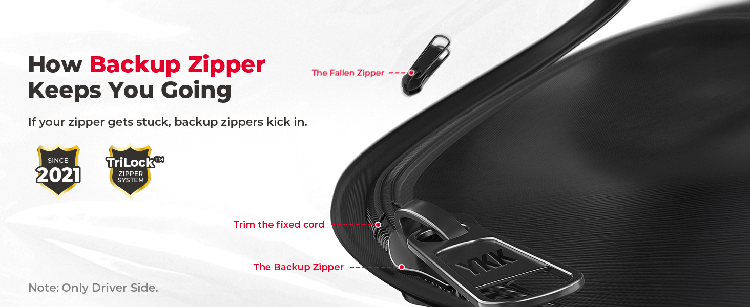 Amazon.com: KEMIMOTO Upgraded Soft Upper Doors Compatible with