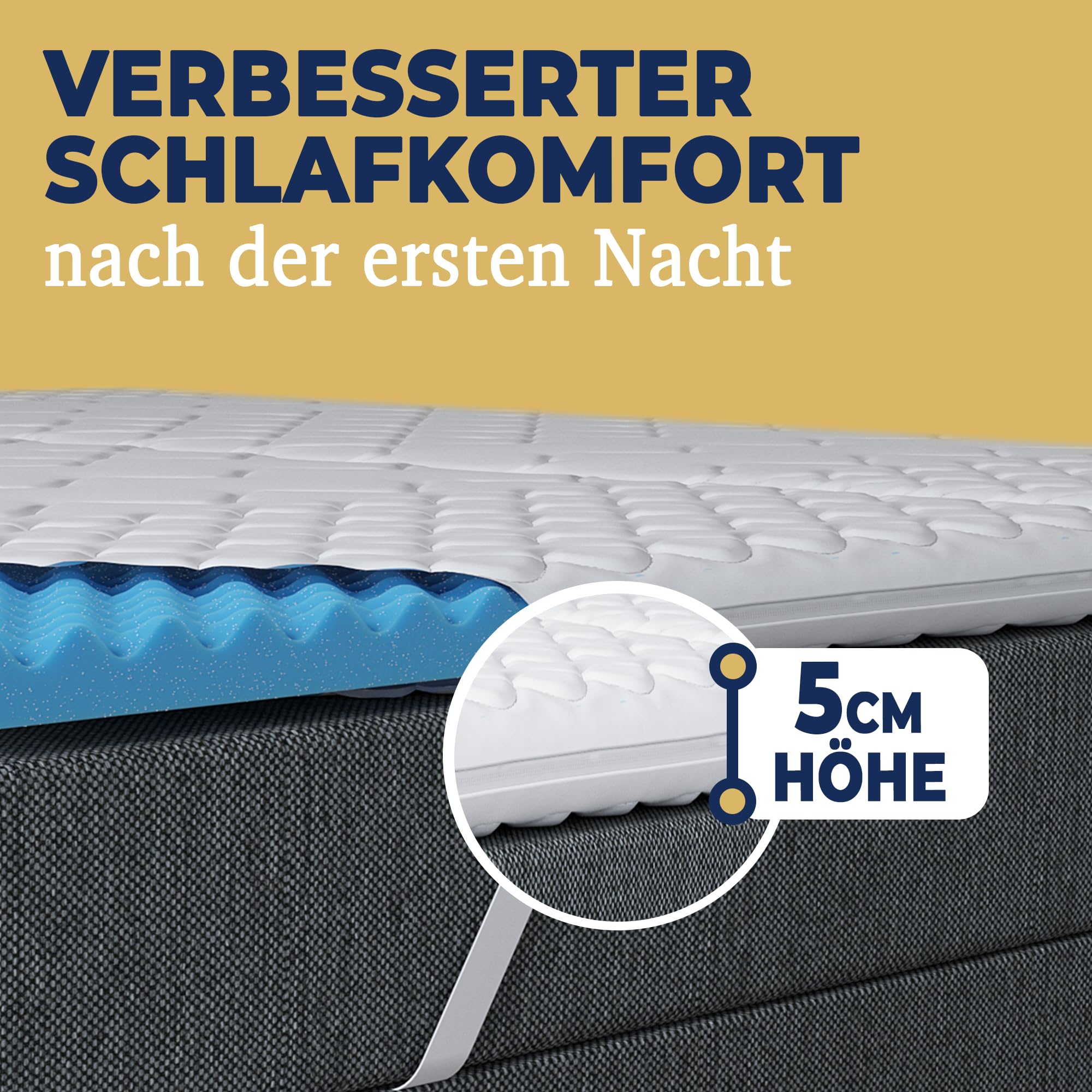 KNERST ErgoFit Matratzentopper 90x200, 7 Zonen, Made in Germany, 5 cm | Matratzentopper, Topper mit optimierten 7-Zonen-Komfort, weiches Liegegefühl, Komfortschaum, Öko-Tex Zertifiziert