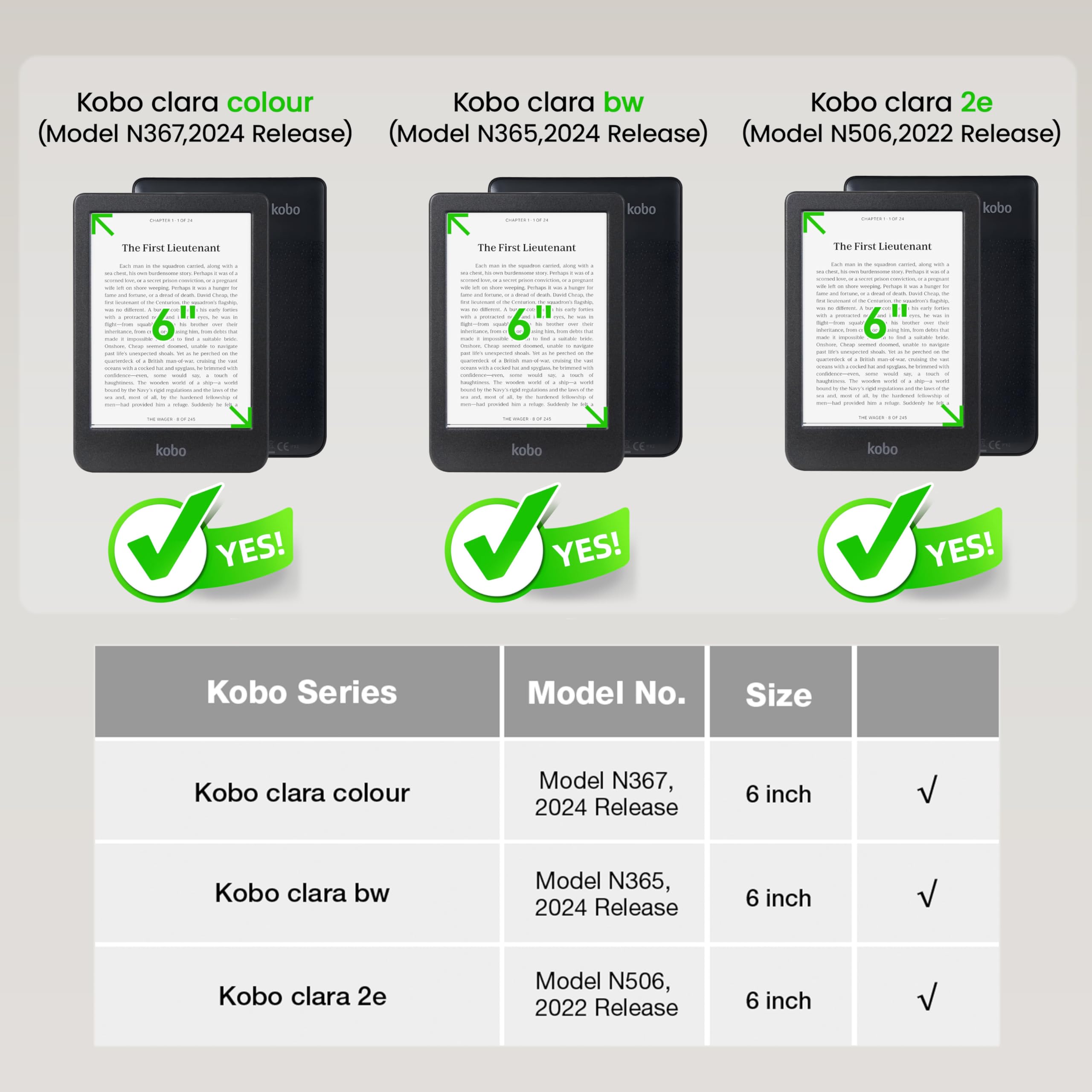 Case for 6" Kobo Clara Colour/BW/2E Ereader, Includes a Screen Protector - 6 Inch Premium PU Leather Cover with Auto Sleep/Wake (Starry Night, 6 icnh) — view 2