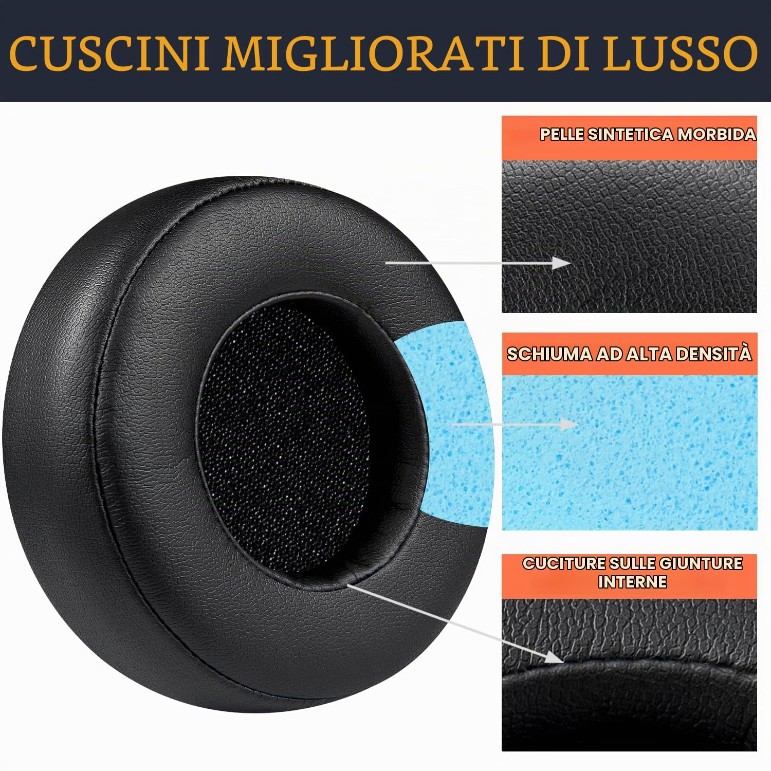 Cuscinetti Auricolari Di Ricambio SOULWIT Per Yamaha HPH-50B – Imbottitura In Schiuma Ad Alta Densità, Rivestimento In Pelle Proteica, Spessore Extra, Nero, Migliorano Il Suono E Il Comfort
