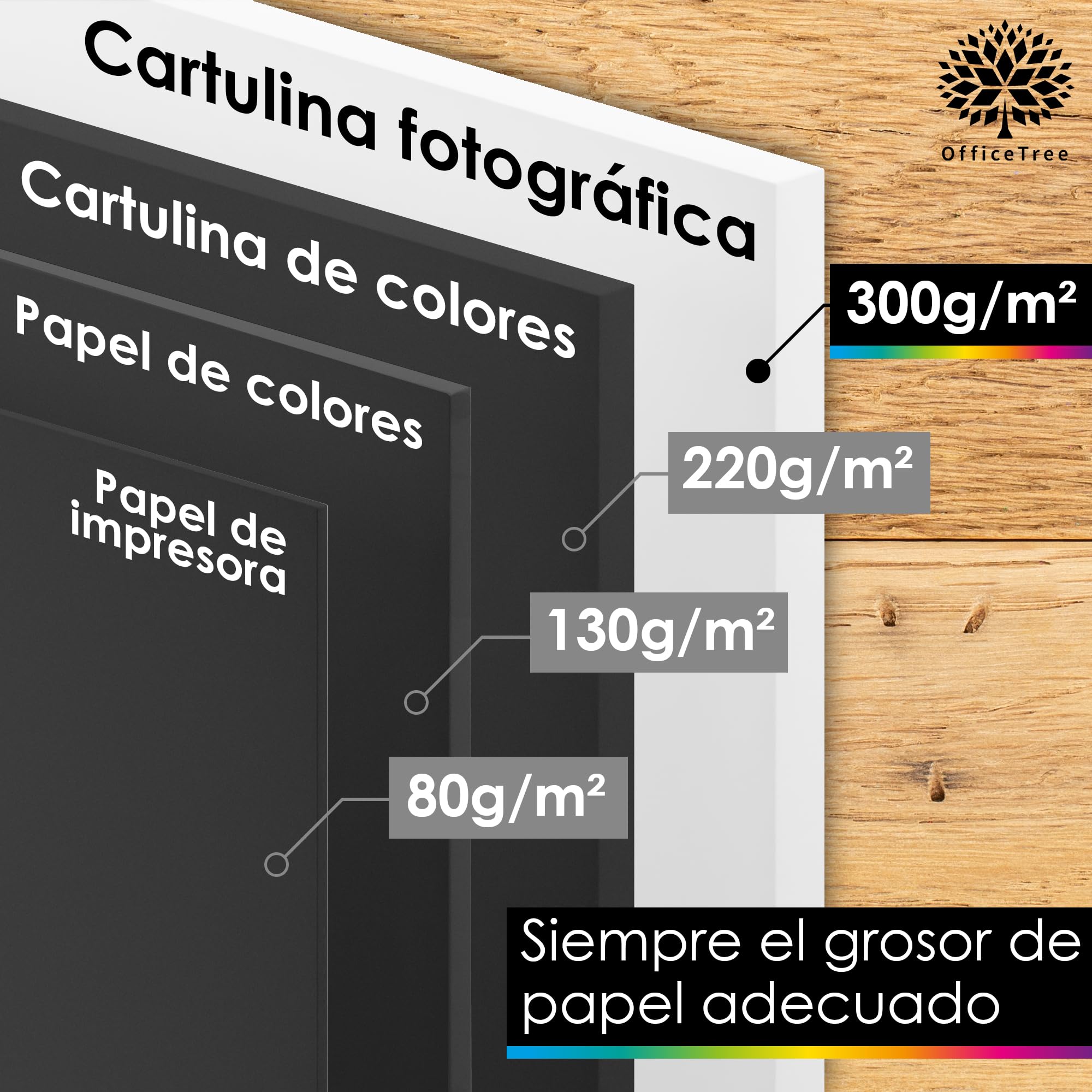OfficeTree 50x Cartulina Blanca A4 300g - Cartulinas Blancas A4 para Manualidades, Recortar e Imprimir - Papel A4 300gr - Cartulina Gruesa