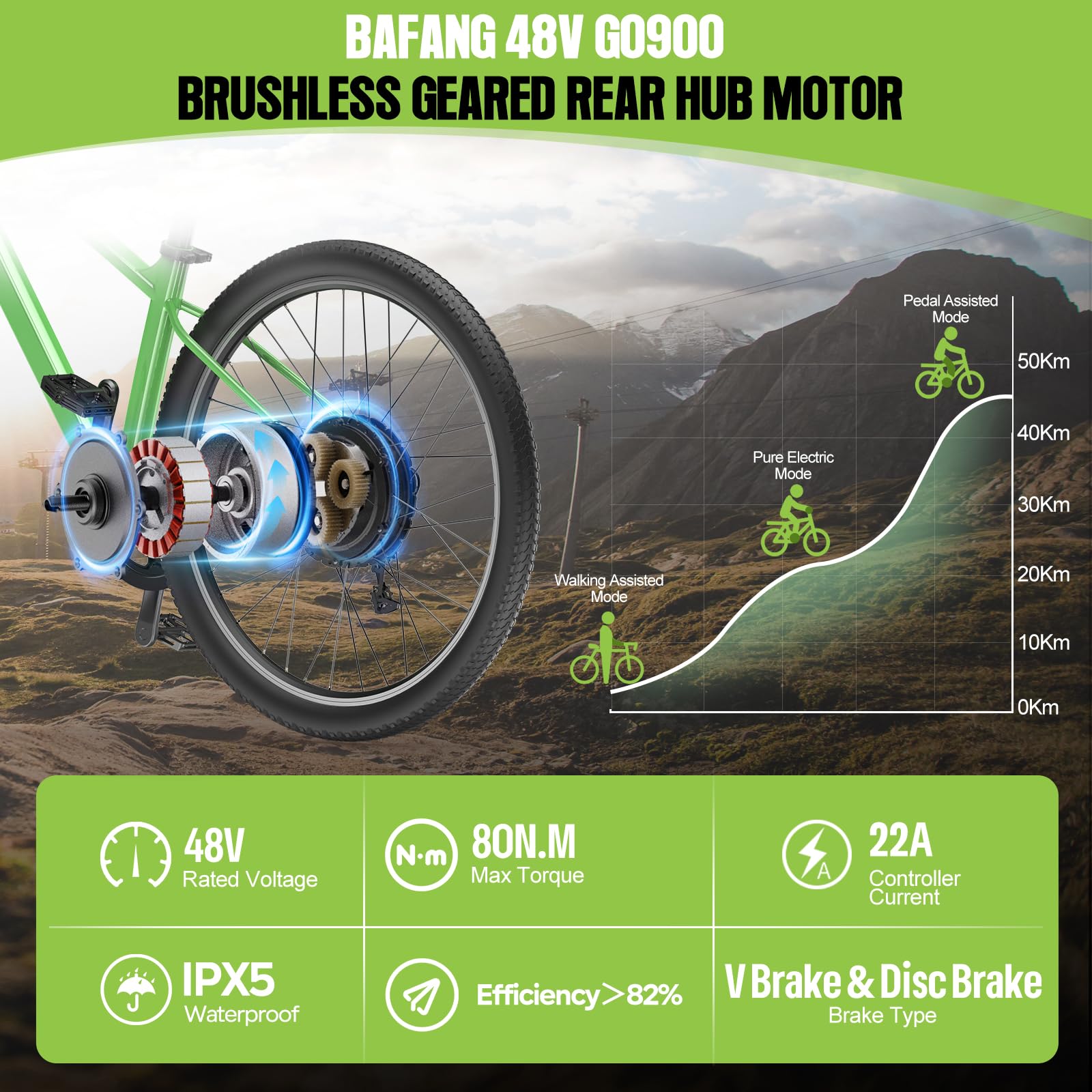 BAFANG 48V-75O G0900 Kit de Conversión para Bicicleta Eléctrica - 26" 27.5" 28" 29" 700C 48V Motor Trasero con Engranajes, Batería, Pantalla LCD y Sensor Pas, Kit Ebike H640