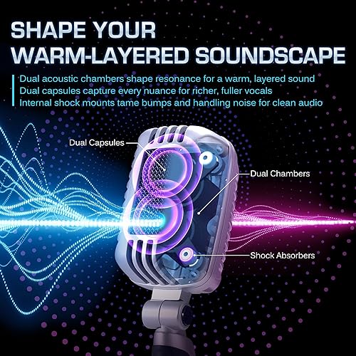 Miniatura 9 de CAROL Micrófono vocal retro clásico, estilo vintage, cromo, súper cardioide para actuaciones en vivo y grabación de estudio. Cápsulas duales,