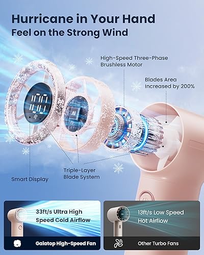 Miniatura 3 de Gaiatop Mini ventilador de mano portátil, 4000 mAh 15 horas de funcionamiento máximo ventiladores turbo personales tamaño de bolsillo, ventilador de