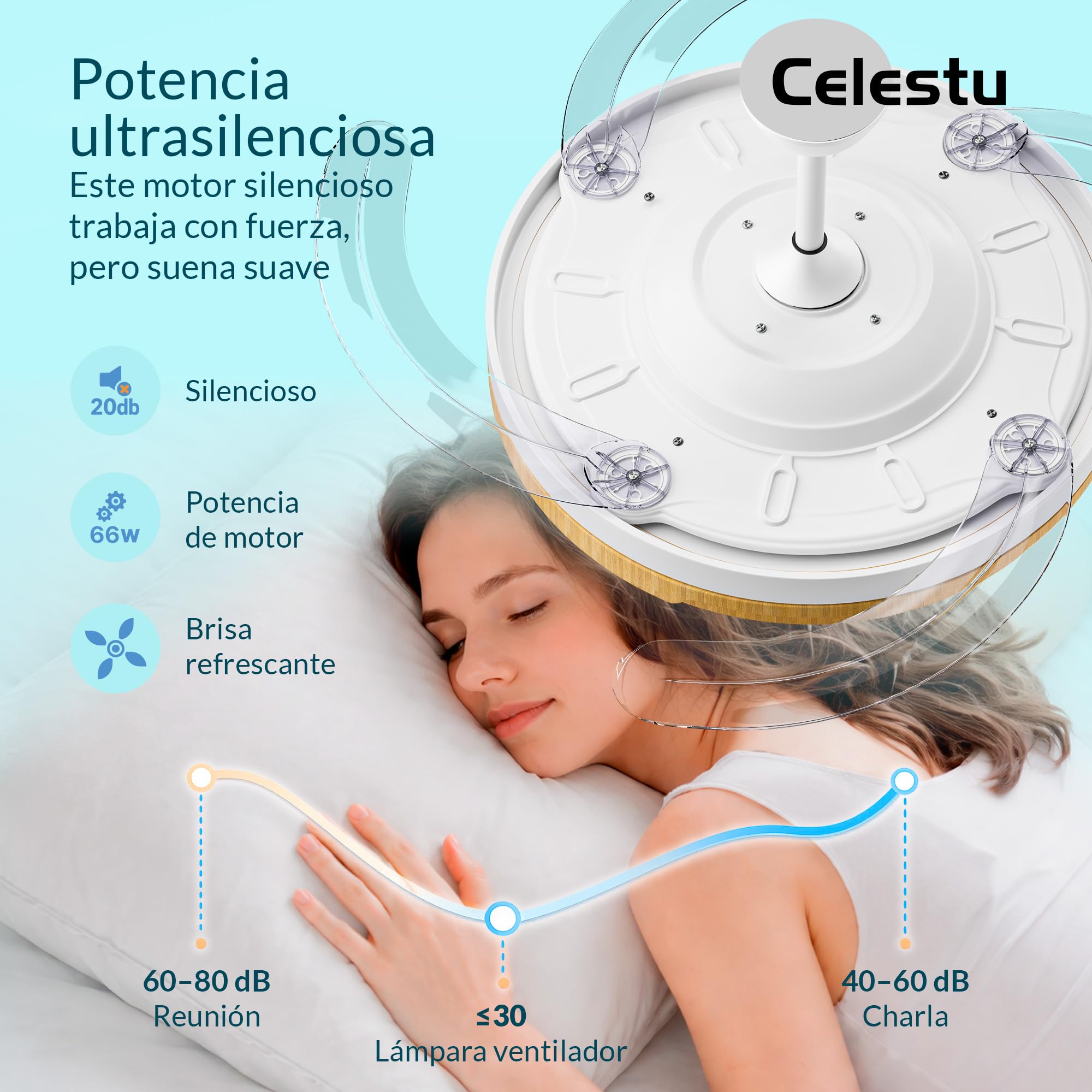 Ventilador de Techo 66w+30w LED Silencioso con Control Remoto y App, Luz Regulable, 6 Velocidades, Temporizador (Madera)