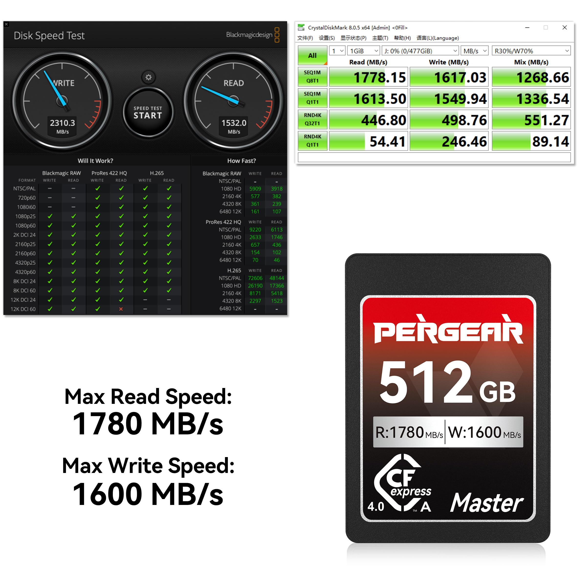 Pergear Tarjeta de memoria CFexpress 4.0 tipo A de 512 GB, velocidad de lectura de hasta 1780 MB/s, velocidad de escritura de 1600 MB/s, para 4K 120P, 8K 30P (2 unidades) Master Series, compatible con