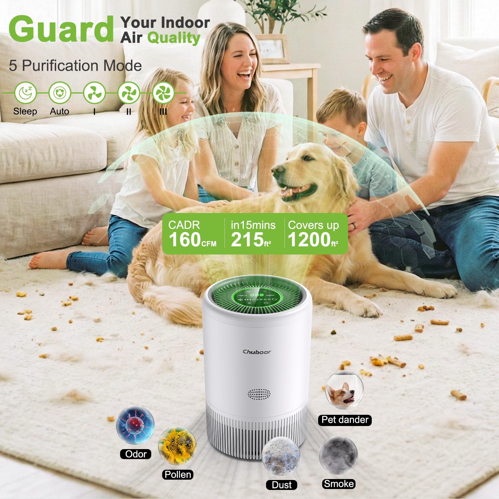 Purificateur d'air pour personnes allergiques, filtre à air HEPA contre les moisissures,la poussière et les poils d'animaux 305m³/h CADR pour chambre à coucher jusqu'à 110m² (Blanc)