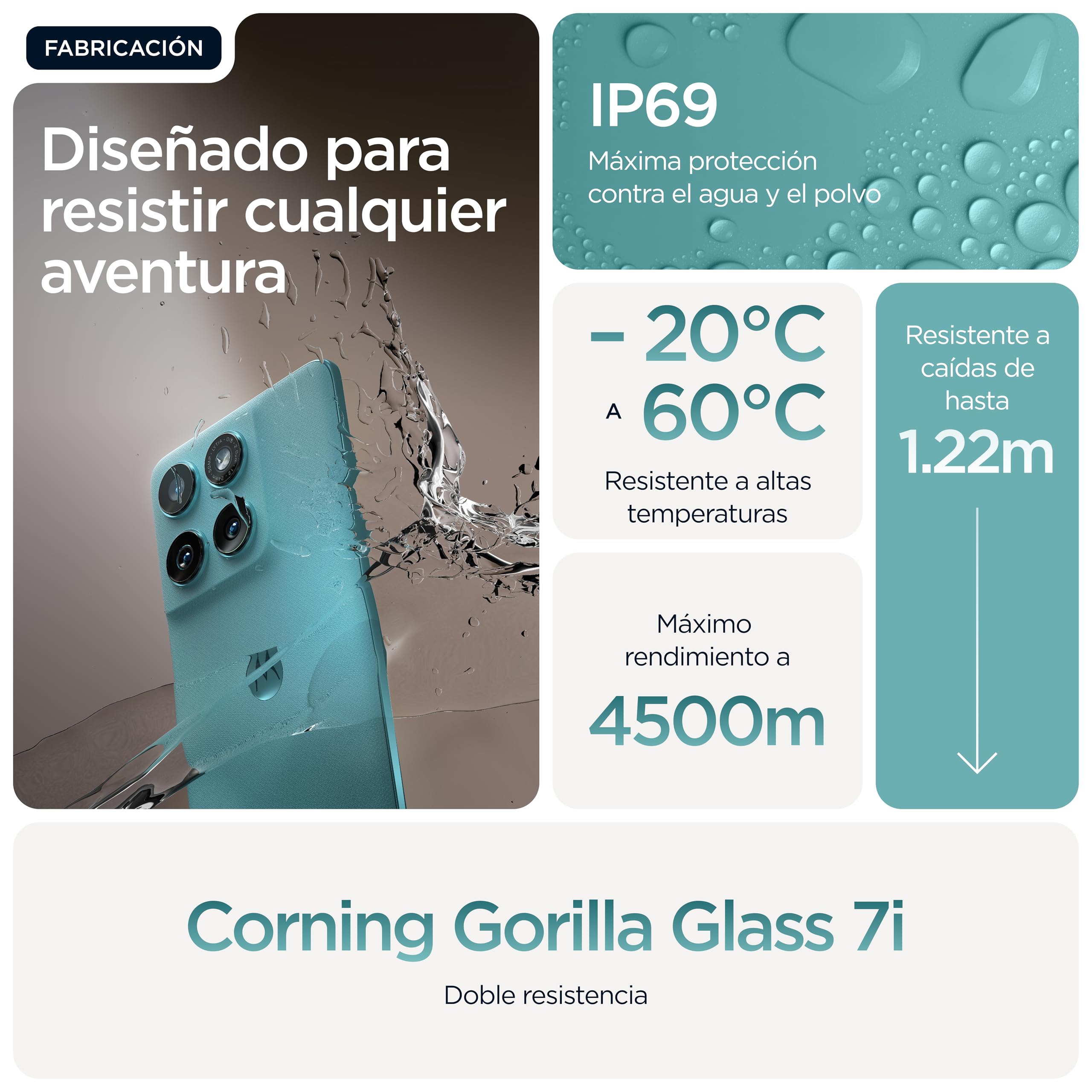 Edge 60 Fusion 24GB (8GB+16GB RAM Boost)/256GB Amazonite, España. Diseño de cuádruple Curva. Cámara Sony LYTIA™ de 50 MP. Pantalla Brillante con resolución Super HD (1220p) y 4500 nits. 5100 mAh