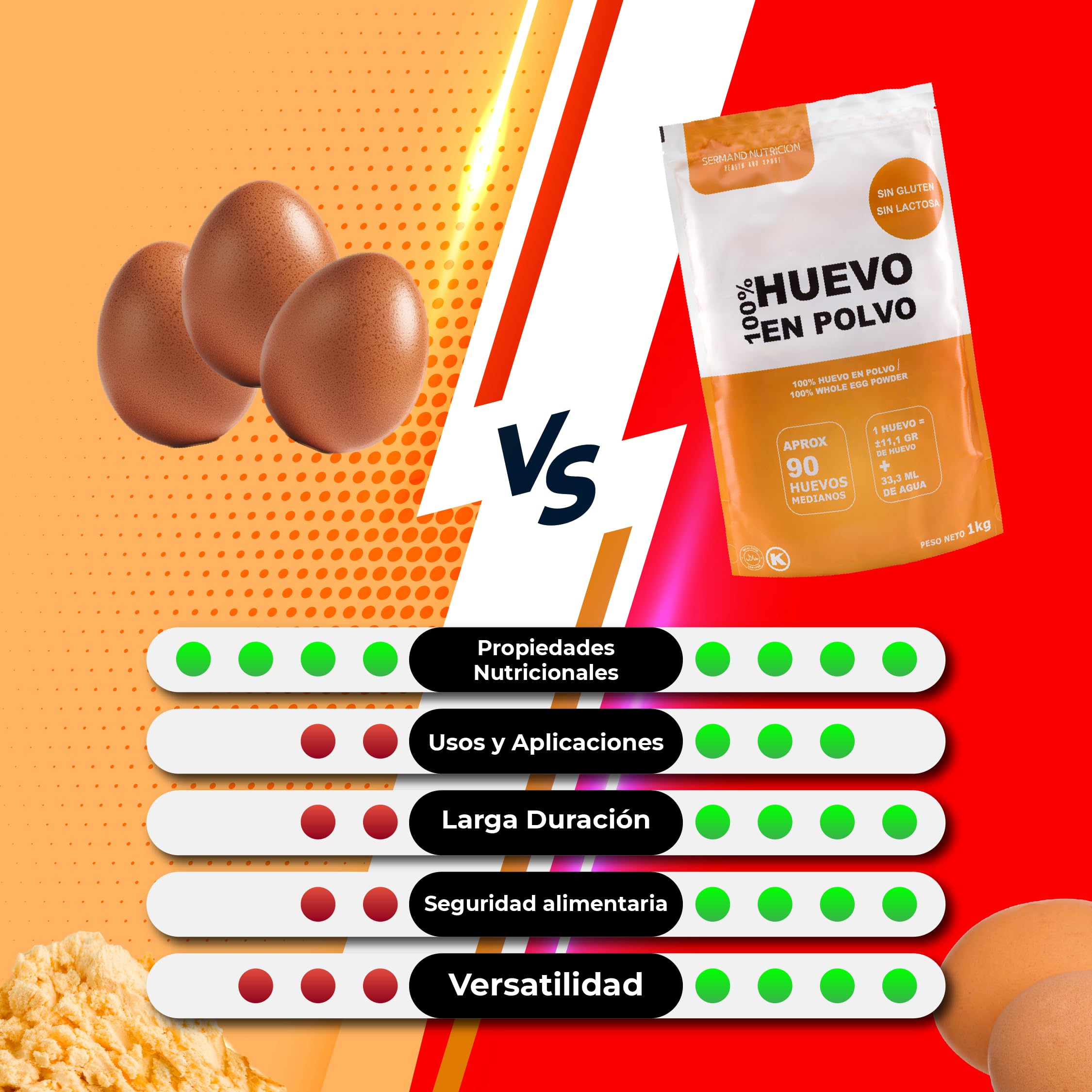 Huevo en Polvo Campero 1kg | Huevos Pasteurizados Sin Gluten | Huevo Deshidratado Sin Aditivos