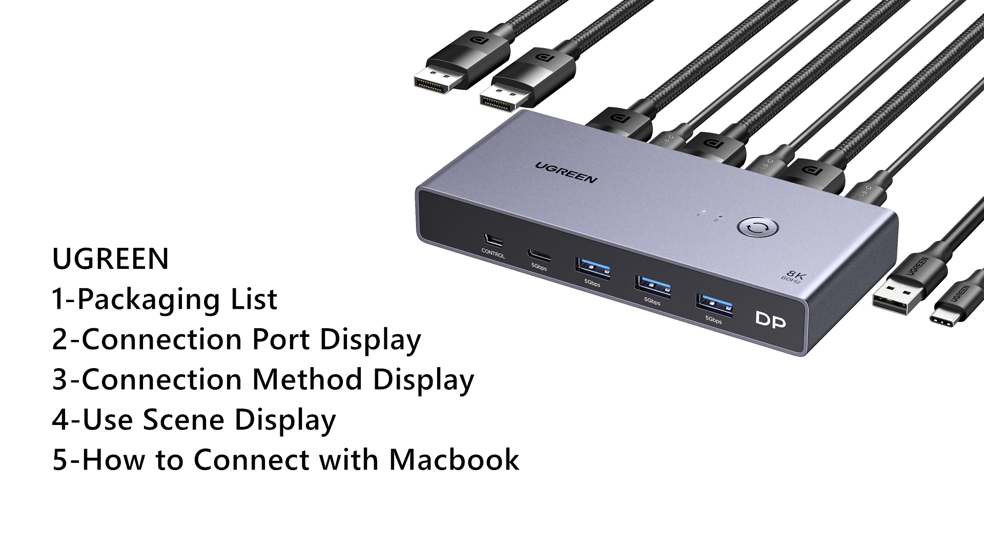 Amazon.com: UGREEN 8K Displayport KVM Switch 2 in 1 Out DP1