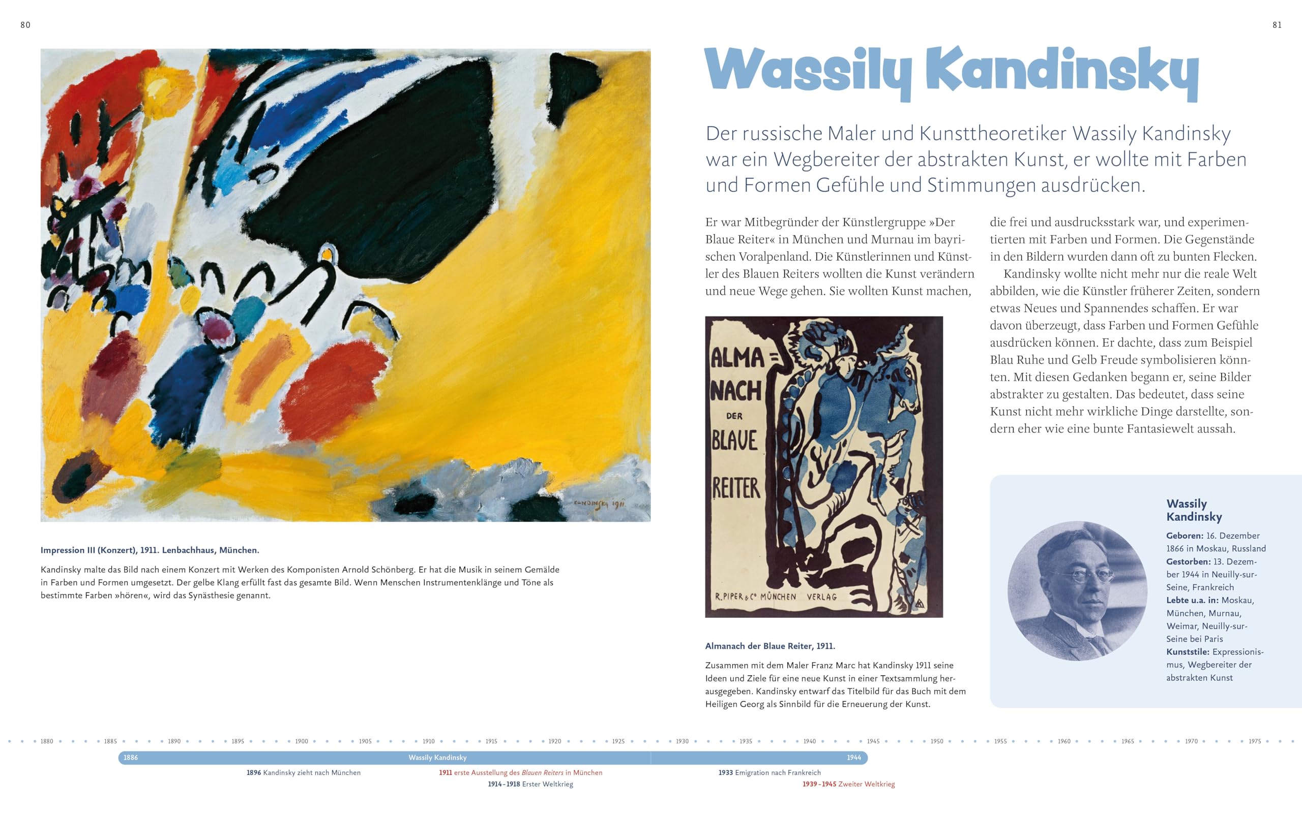 42 Künstlerinnen und Künstler, die du unbedingt kennenlernen solltest: Ein Streifzug durch die Kunst von der Renaissance bis heute. Ein Sachbuch für Kinder ab 8 Jahren (Kunst für Kids, Band 1)