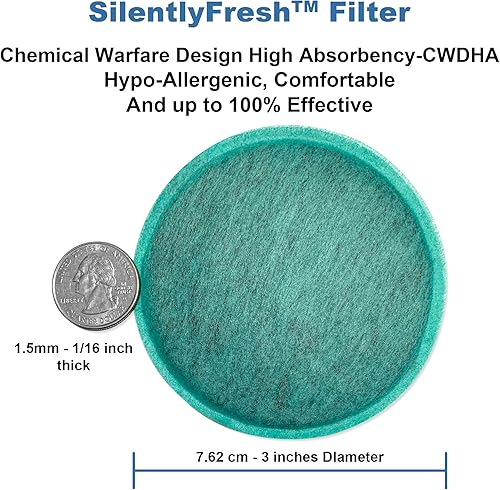 Miniatura 5 de Alivio eficaz de la flatulencia, termina el olor y el ruido hasta un 100%. Alivio de gases malos, almohadillas de flatulencia de carbón. Dieta baja