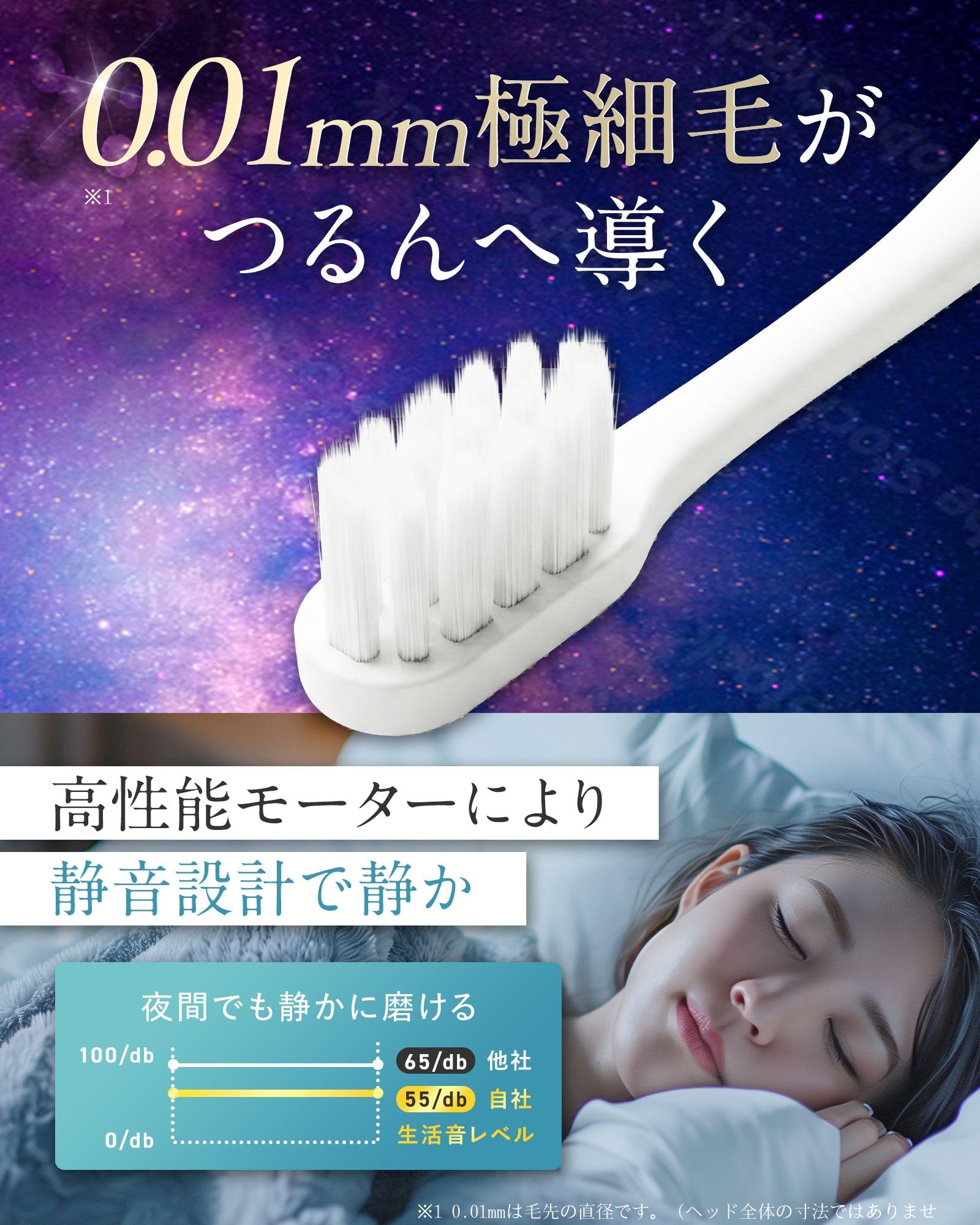 新品未使用 LED付超高速 電動歯ブラシ 最新電動歯ブラシ Amazon.co.jp: 【追求した心地よさ】 電動歯ブラシ 超高速ブラシ IPX7
