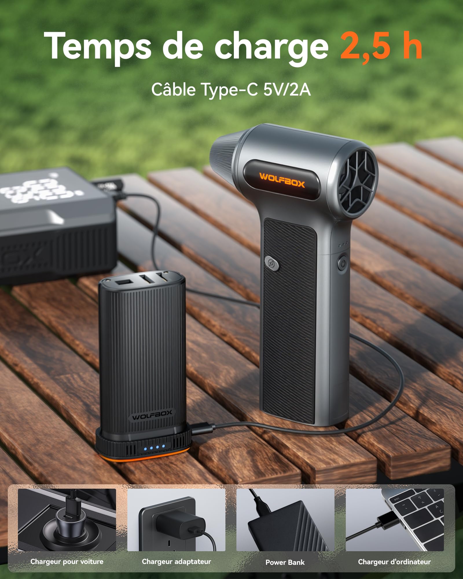 WOLFBOX MF200 Souffleur Air Comprimé avec Batterie Amovible, Mini Souffleur Sans Fil Puissant 3 Vitesses, Souffleur PC Dépoussiérant pour Clavier, Voiture, Maison