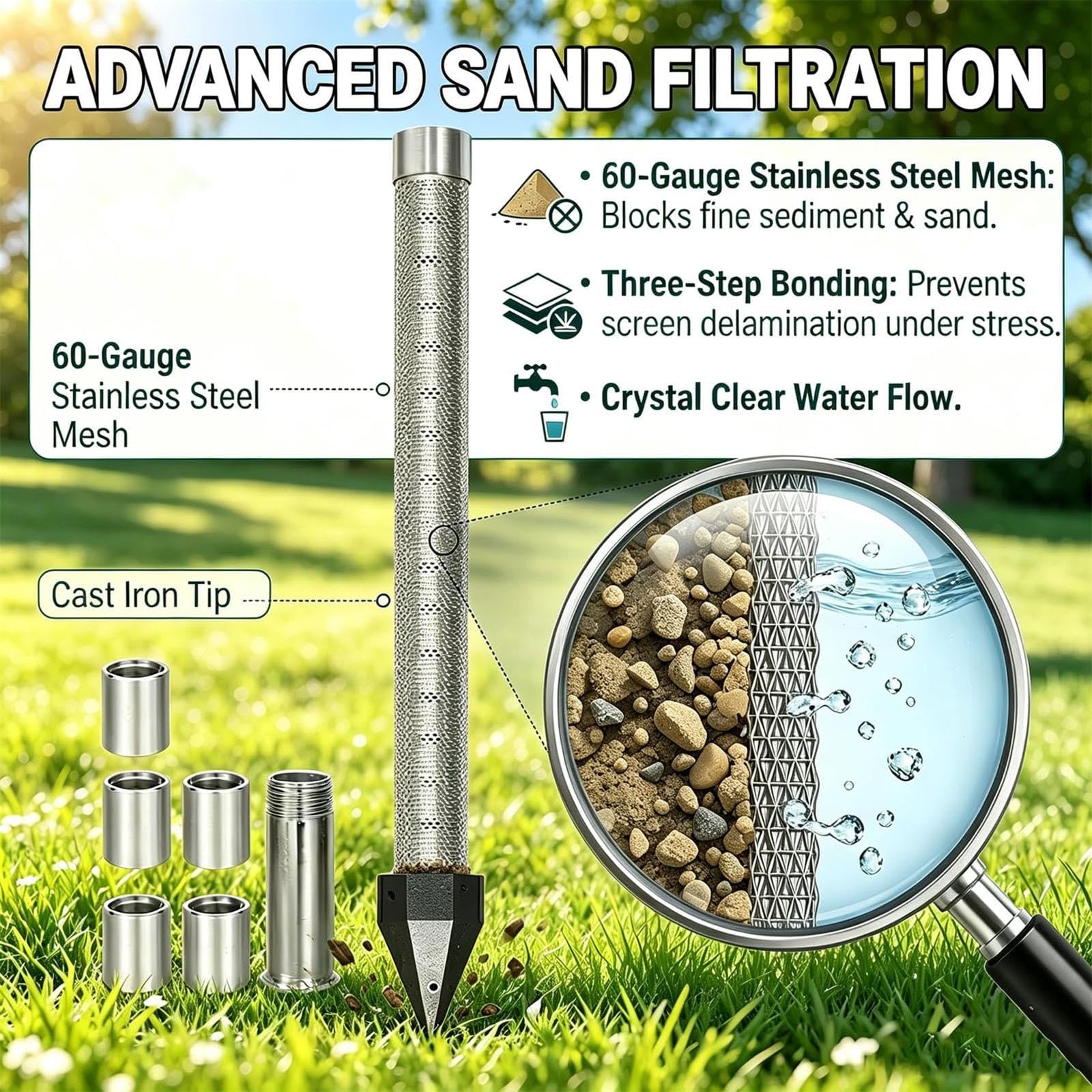 Zestaw Do Studni Typu Sand Point(wbijanej) 1-1/4Cala, Filtr Siatkowy 60Mesh