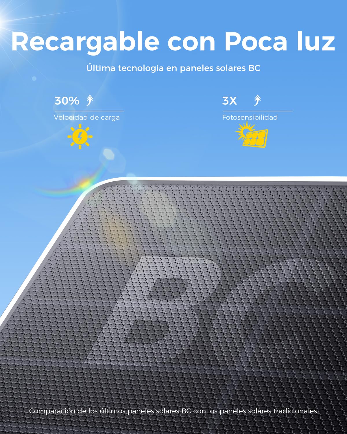 2K Cámara de Vigilancia WiFi Exterior Solar,360° PTZ,Sin Cables | Panel Solar Integrado, Carga en Días Nublados, Detección Humana PIR, Alerta de Peligro, Visión Nocturna Color, IP66