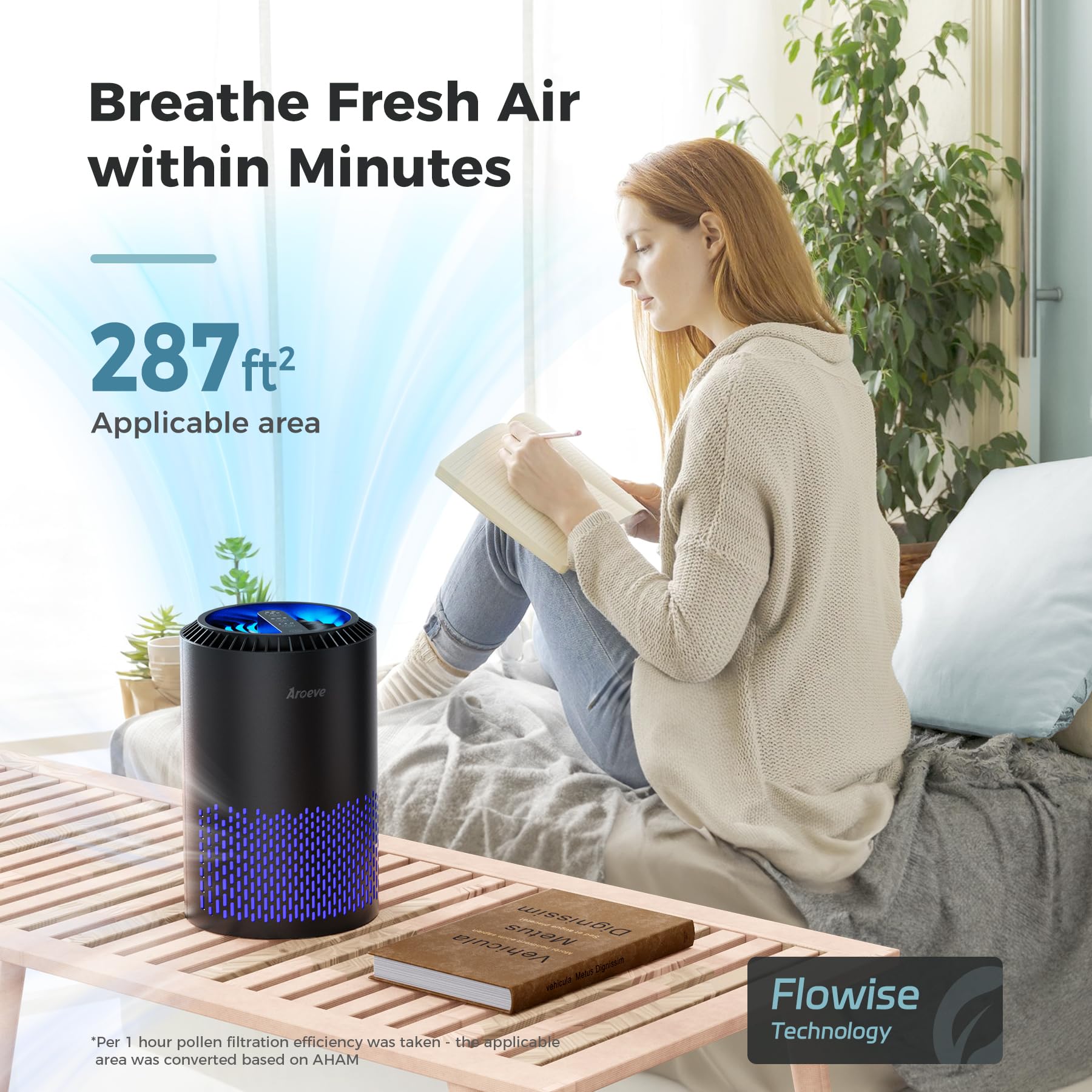AROEVE Air Purifiers for Bedroom Home, Air Purifier For Smoke Pollen Dander Hair Smell Air Cleaner with Sleep Mode Speed Control For Bedroom Office, MK01- (Available for California): Black