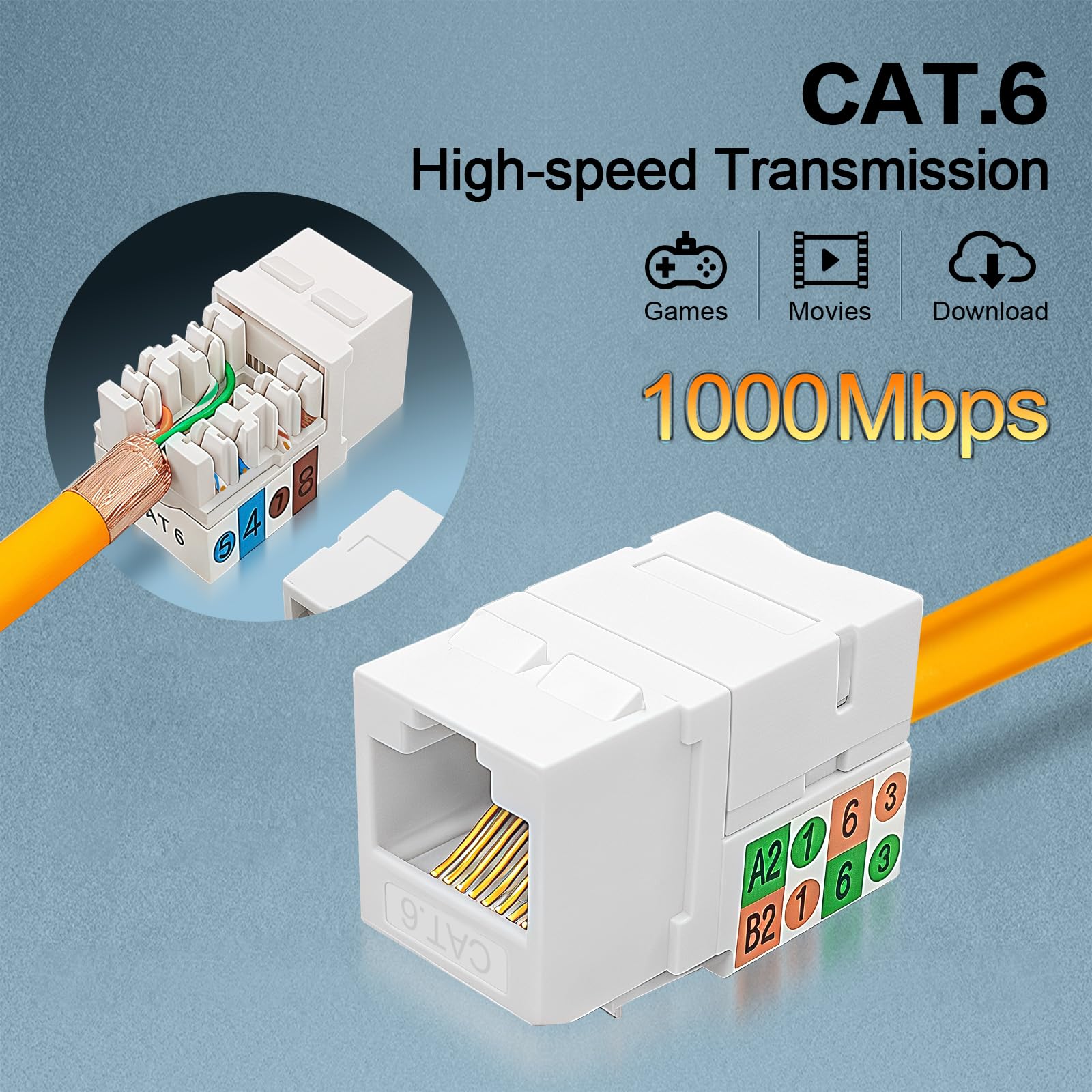 Panneau de brassage 24 ports Cat6 Keystone Jack coudé à 90° Ethernet Punch Down pour rack 1U 19" panneau de brassage réseau avec barre de support de câble
