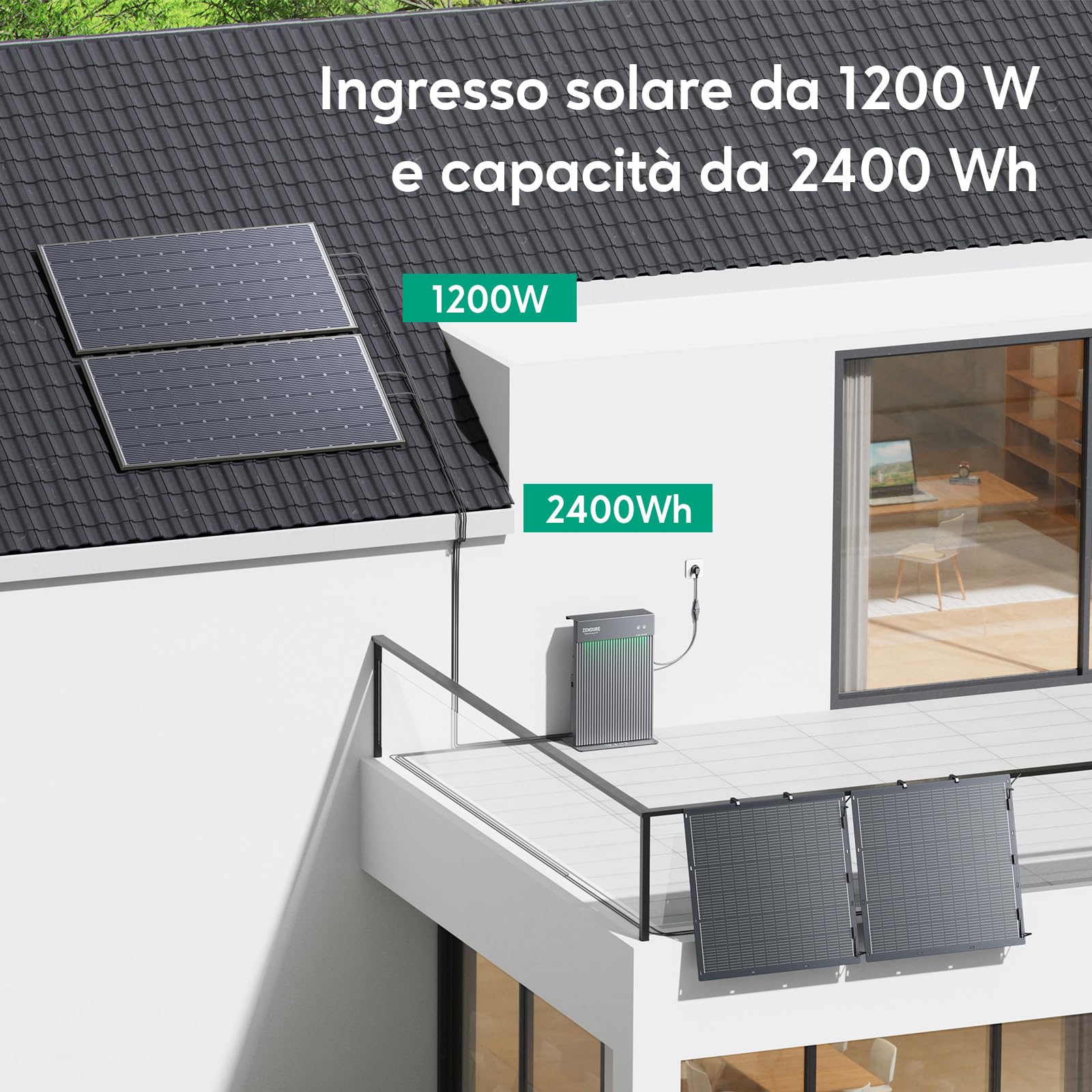 Zendure AIO2400 Centrale Elettrica da Balcone, con Accumulo, 2400 Wh LiFePO4, Ingresso Solare 1200 W, Uscita 1200 W, con Shelly Pro 3EM, Design Monopezzo, app, IP65, 0 dB, con Shelly Plus Plug S