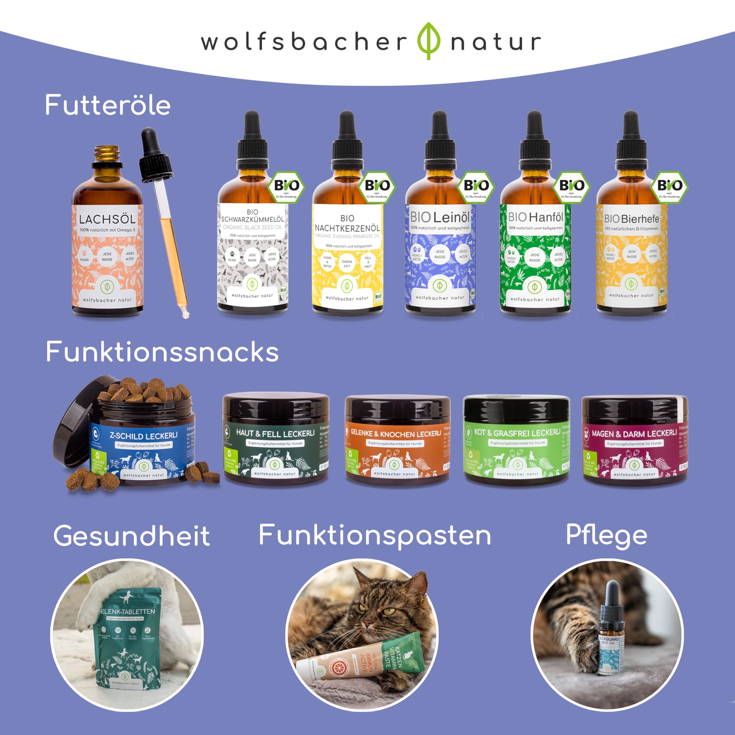 Futteröl Set für Hunde und Katzen | 4 x 1 Liter | Lachsöl, Bio Leinöl, Bio Hanfsamenöl, Bio Bierhefe