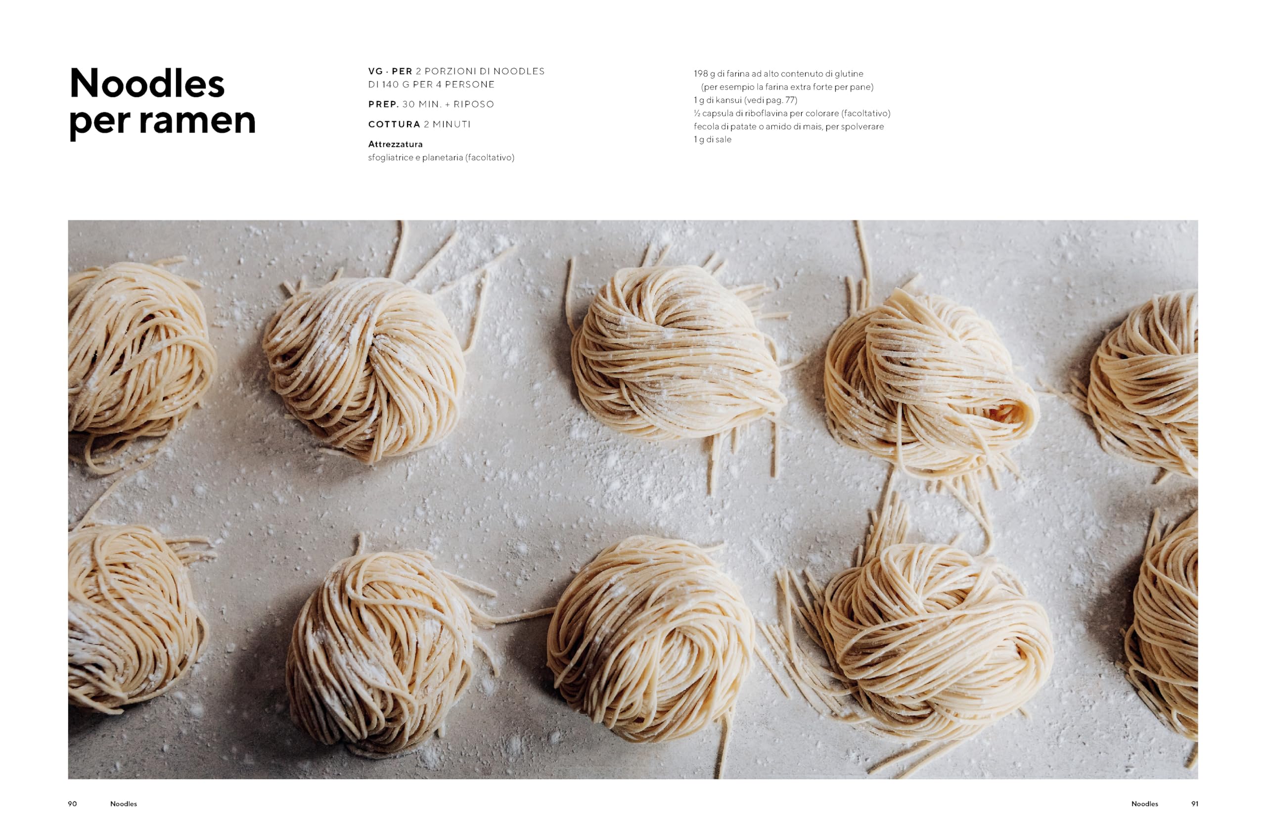 Dumplings & noodles. Bao, Gyoza, Biang Biang, Ramen e molto altro