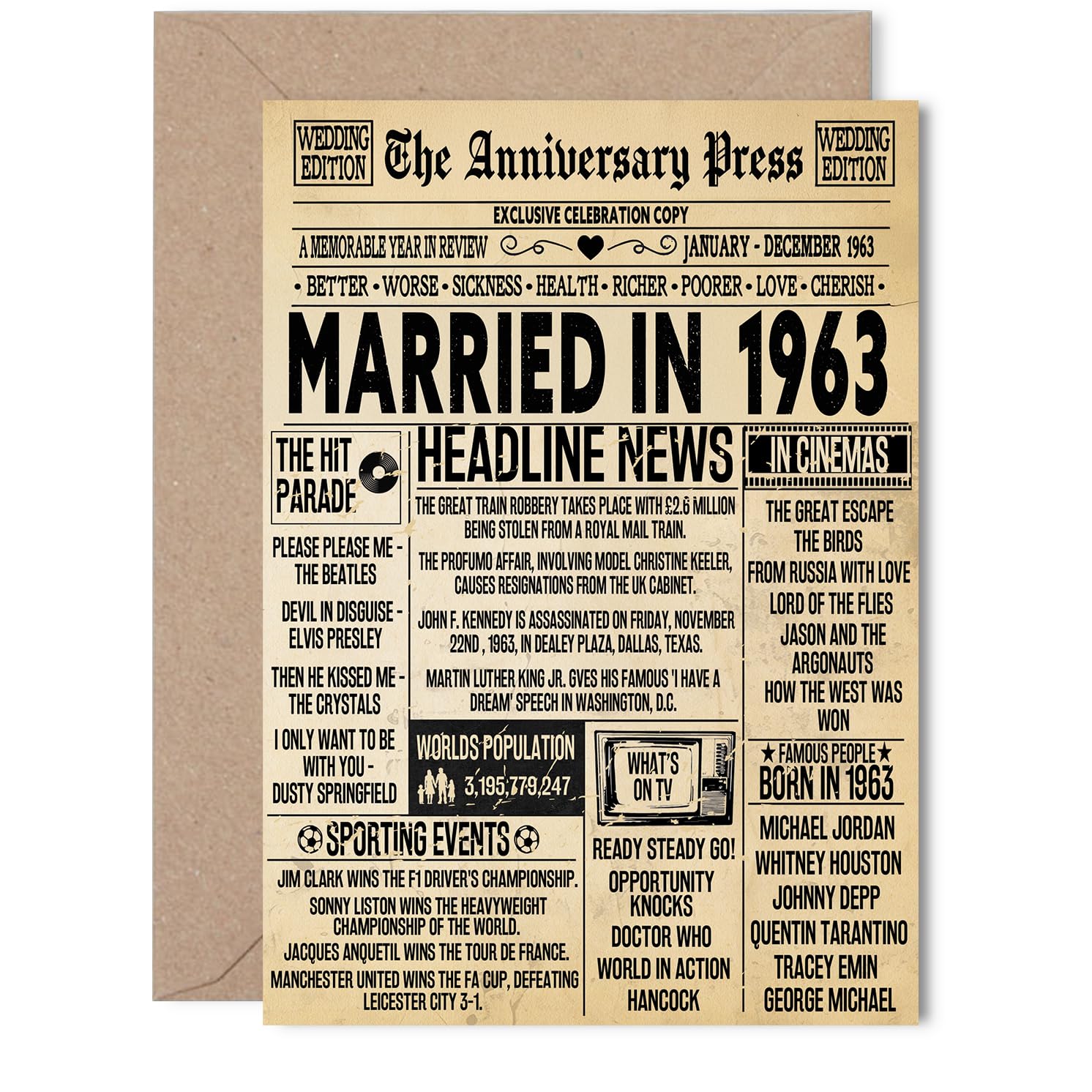 63rd Anniversary Card for Women Men - Vintage Newspaper Married in 1963-63 Year Wedding Anniversary Card for Wife Partner Husband Companion, 5x7 Inch Anniversaries Greeting Cards