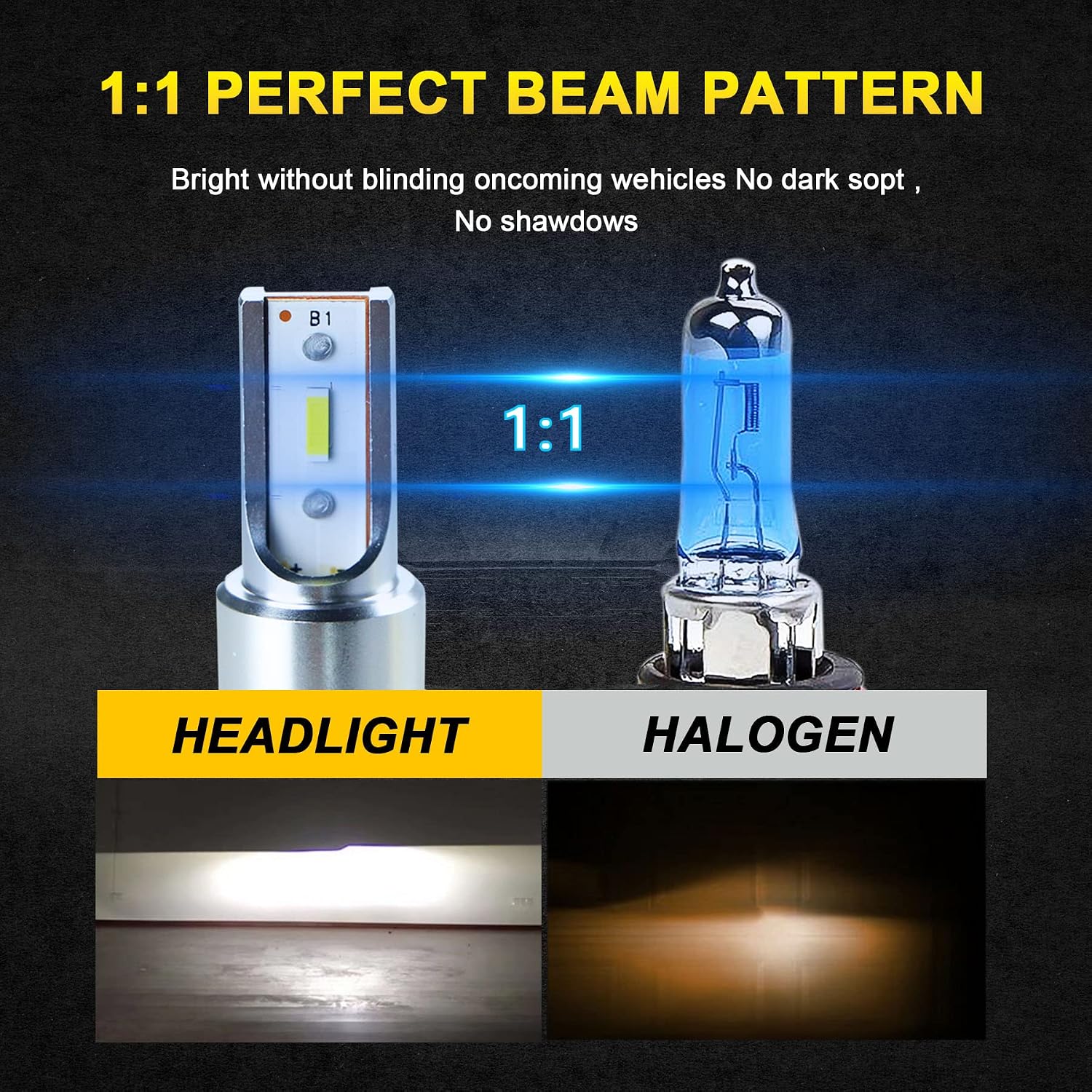 Fog Light 9006 9006LL HB4 LED Bulbs Max 80W High Power Extremely Bright 6000K Xenon White Replace for Car Fog Spot Light or Beam Light