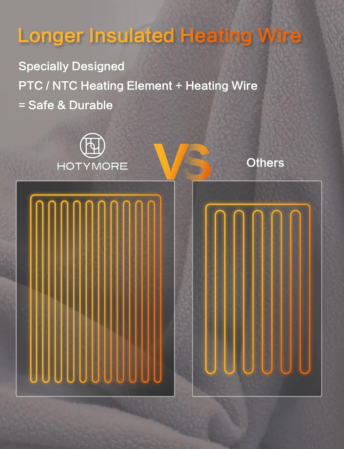 Review Heated Electric Blanket Full Size 77" x 84" Polar Fleece Heated