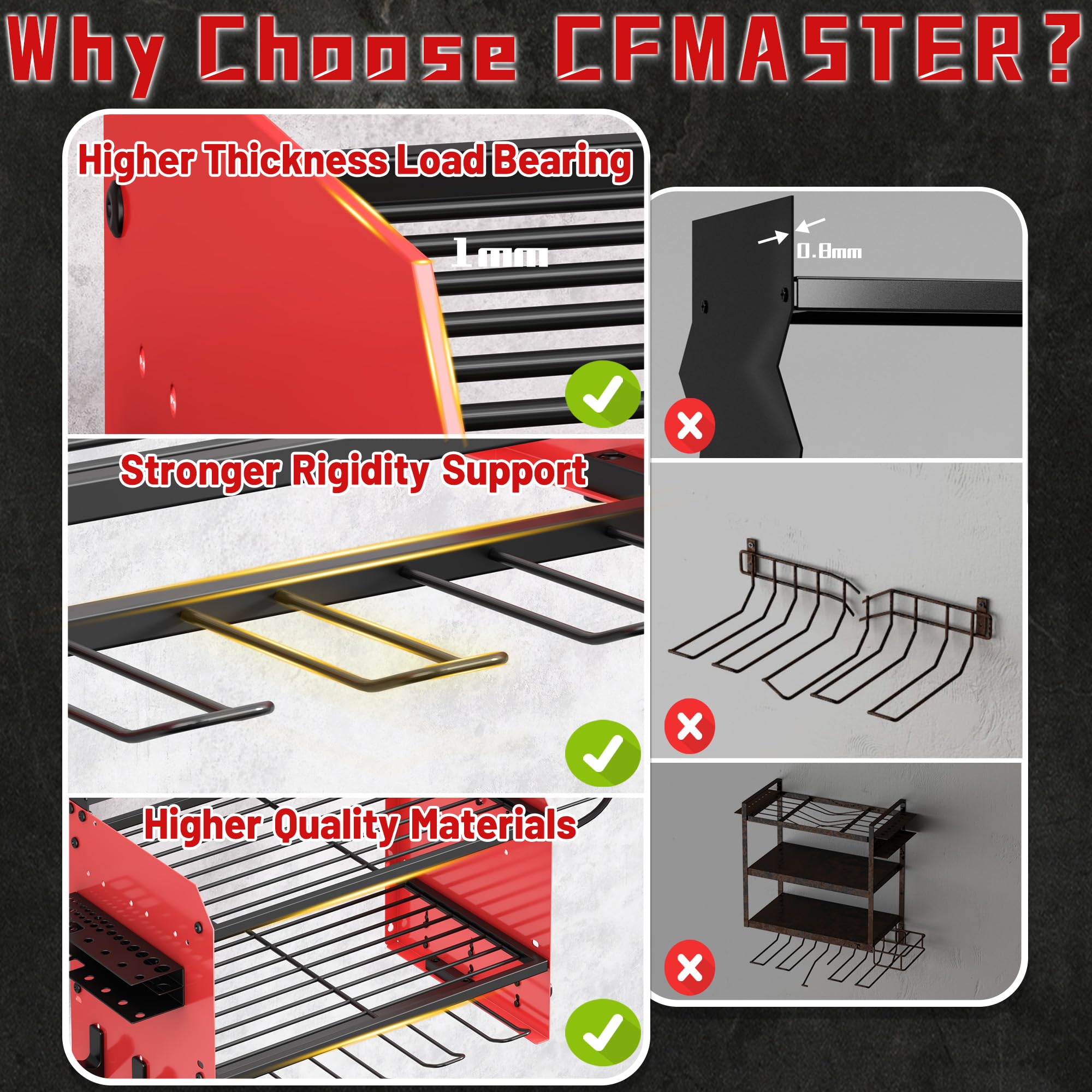 Wide Power Tool Organizer Wall Mount with Charging Station 3 Layer Adjustable Heavy Duty Tool Storage Rack 4 — view 6