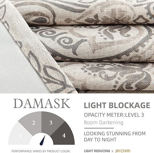 Miniatura 7 de jinchan - Cortinas texturizadas de lino para sala de estar, oscurecimiento, 63 pulgadas de largo, de medallón, para dormitorio, con patrón de