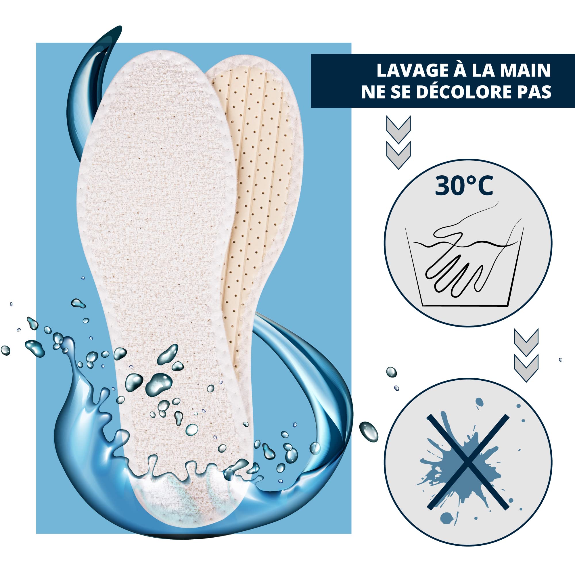 SULPO Lot de 3 paires semelles pieds nus coton éponge amortissement latex pointures 36-47
