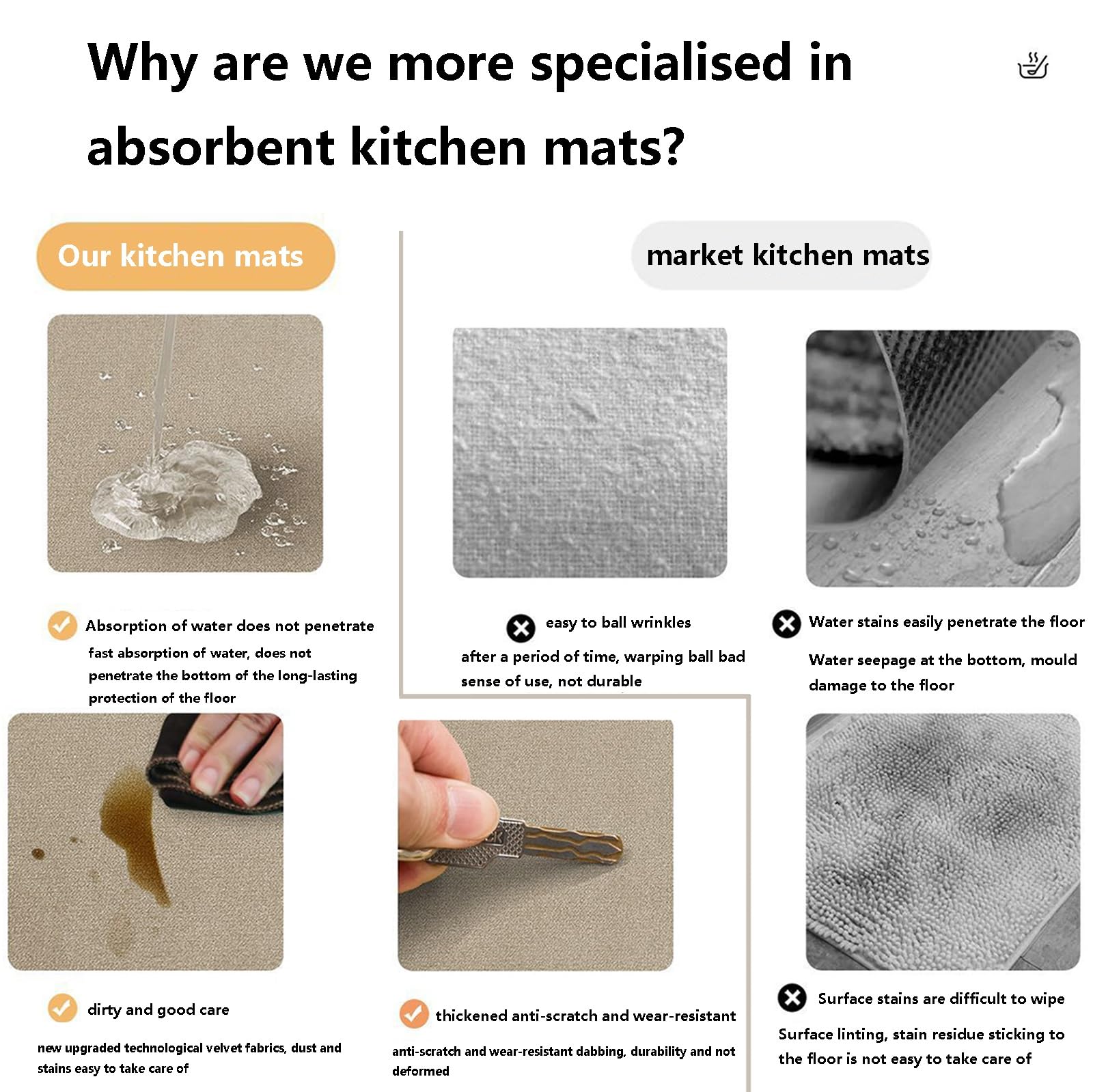 AHTCPO Corner Sink Kitchen Mat, 1-Piece L Shaped Rug For Kitchen, Super Absorbent Kitchen Floor Mats(Color 5,90 * 90 * 45cm