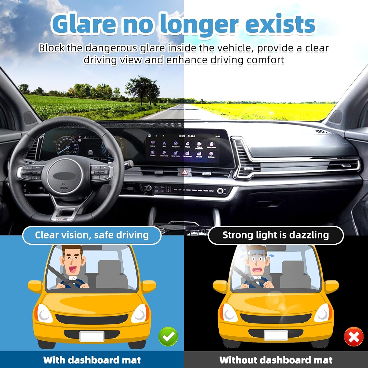 Dash Cover Mat Compatible with Kia Sportage 2023-2025 Non-Slip Dashboard Cover Mat Sunshade UV Rays Protector Interior Accessories