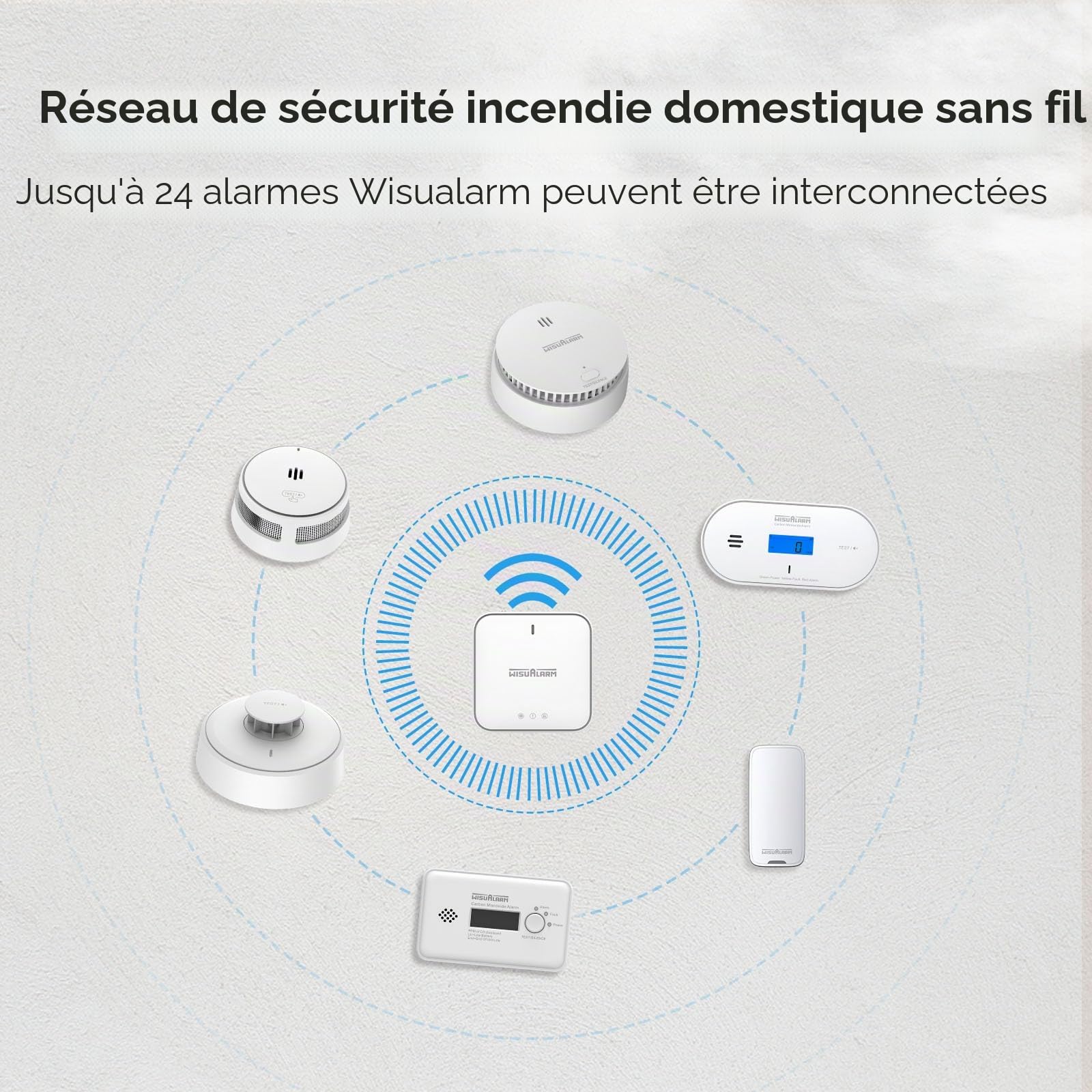 Détecteur de fumée interconnectés, Batterie de 10 Ans, détecteurs d'incendie pour la Maison interconnectés, détecteur de fumée télécommandé, Conforme à la Norme EN14604 (3pack interconnecté)