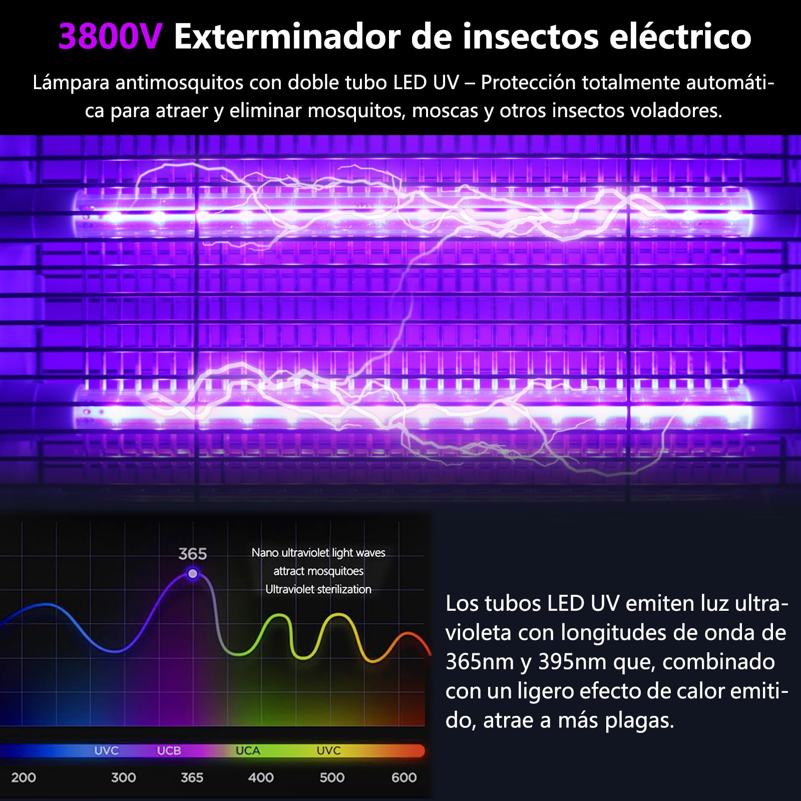 lampara antimosquitos con 2 * 6W UVA-Leds‌, Mata Mosquitos Electrico 3800V, Atrapa Mosquitos, Moscas, Polillas, Zancudos y más, ‌No tóxico e Inodoro