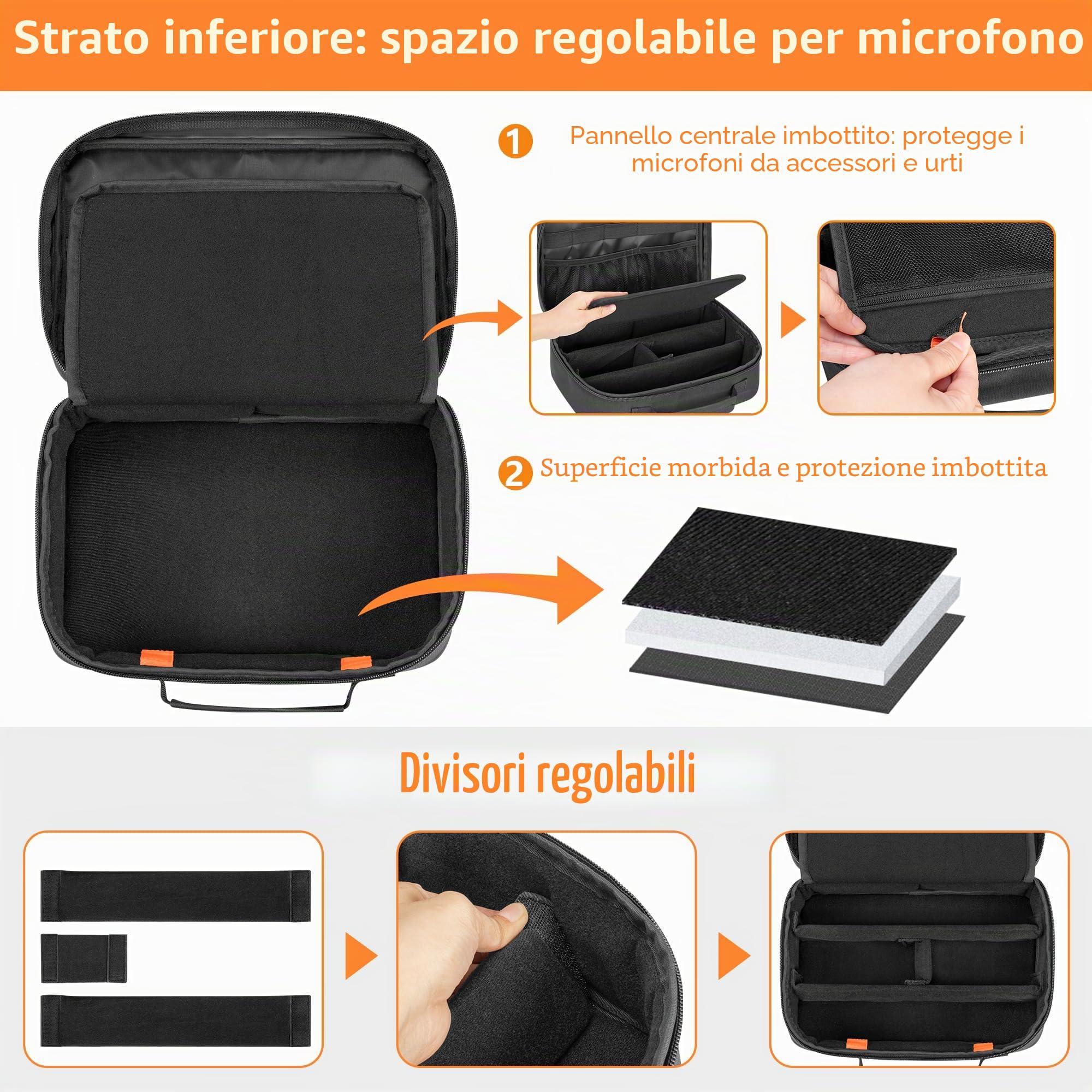 PGmoon Custodia per Microfono Compatibile con Microfono Dinamico Vocale Shure SM7B/MV7/MV7X, Borsa per Riporre il Microfono Dotata di Fascia di Fissaggio e Divisori Rimovibili (Solo Borsa)